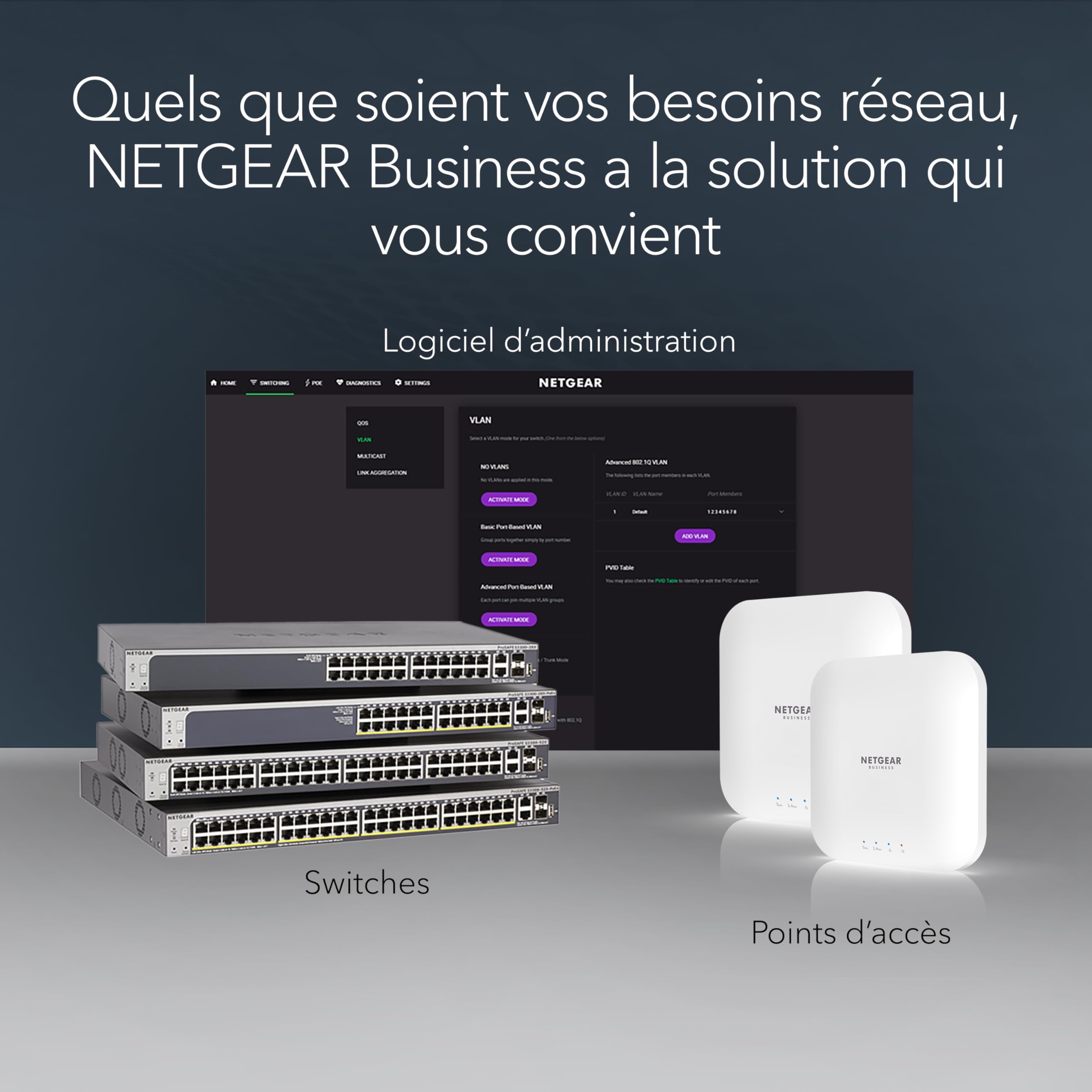 NETGEAR 16PT Gigabit Unmanaged Switch GS516