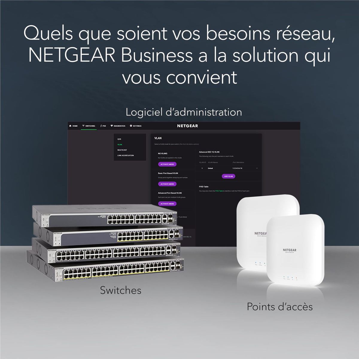 NETGEAR 24P GE Smart Switch W/10G SFP+ GS728TXV3