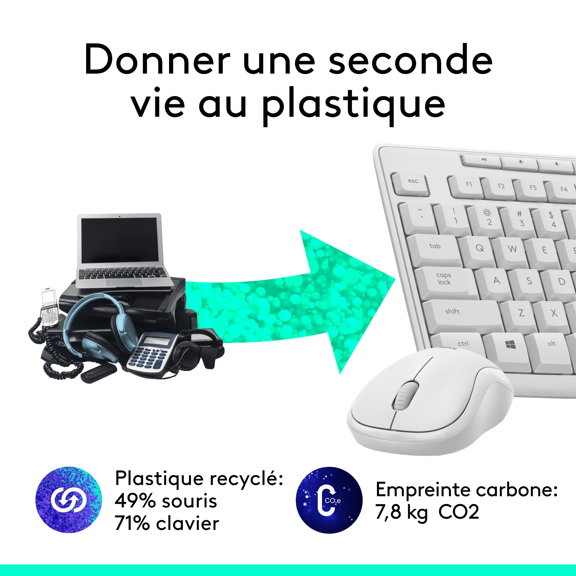 LOGITECH MK295 Silent Wireless Combo - OFF WHITE - FRA - CENTRAL