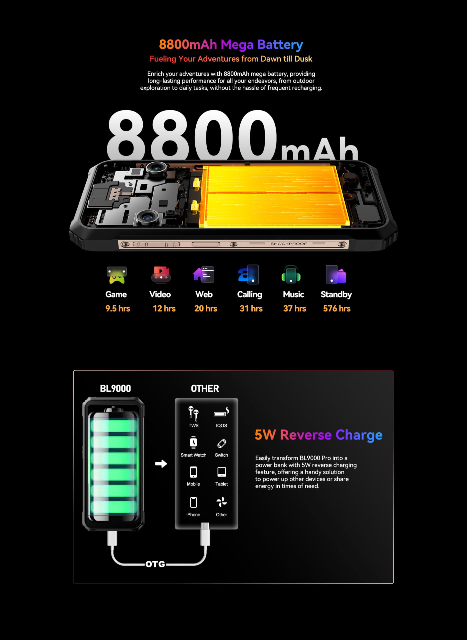 Blackview BL9000 Pro (FLIR - 5G - Écran 6.78'' - 512 Go, 12 Go RAM) Noir