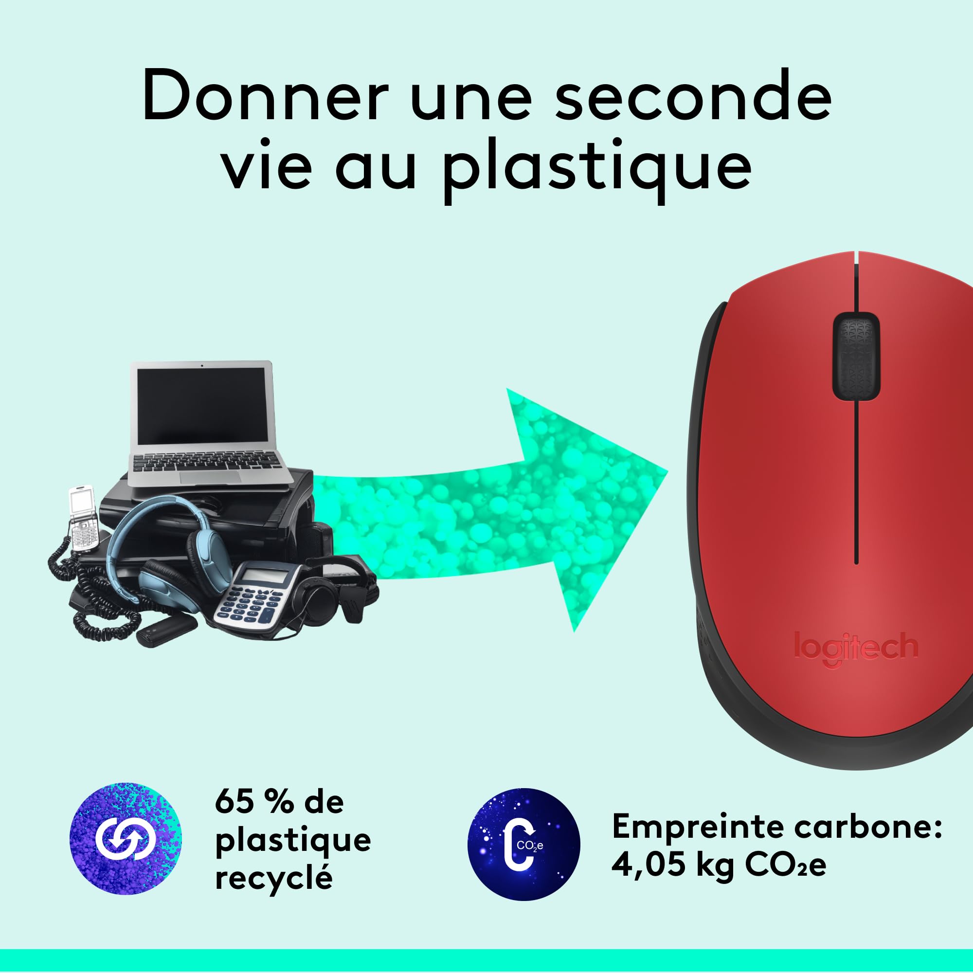 LOGITECH M171 Mouse wireless 2.4 GHz USB wireless receiver black red