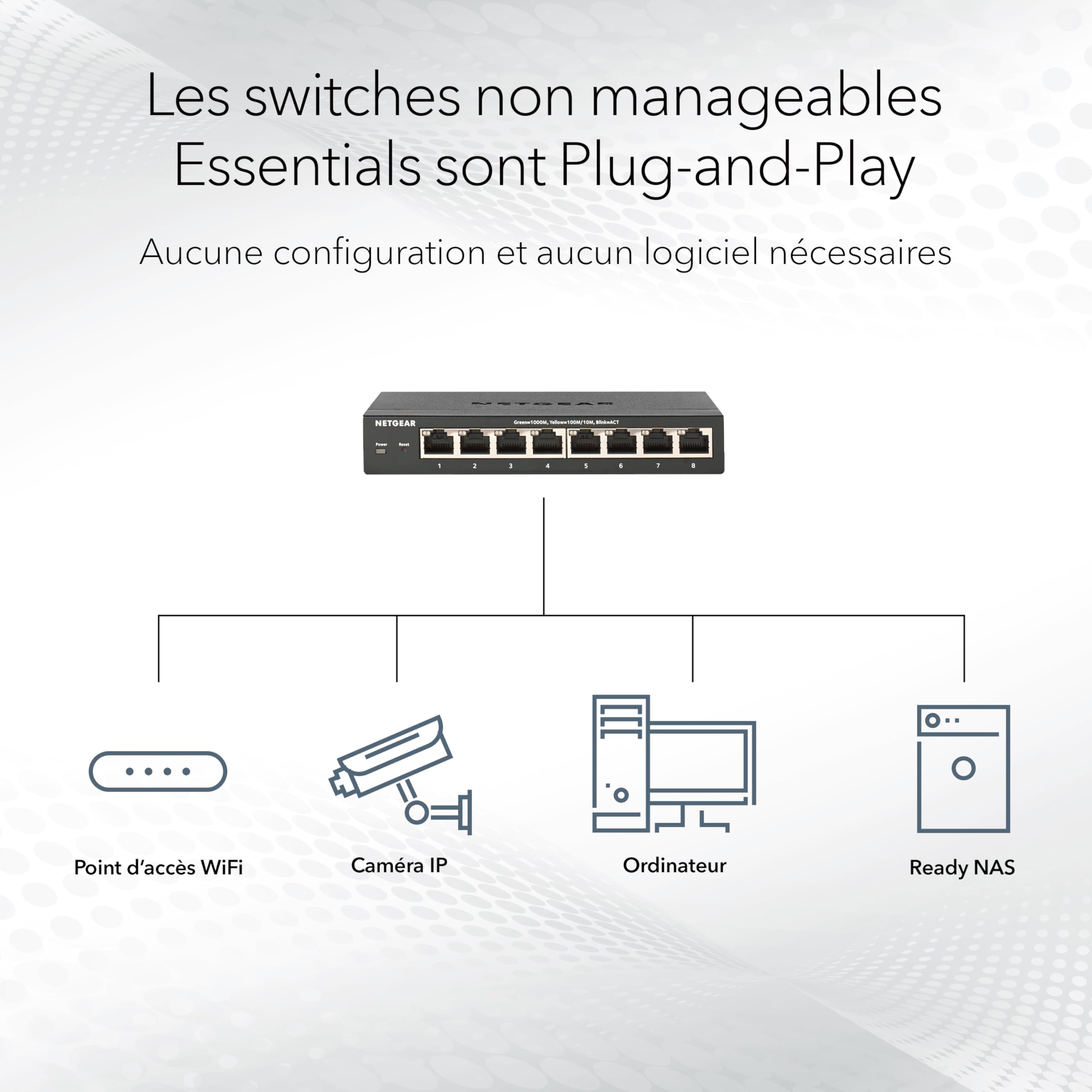 NETGEAR 8-PORT POE GIGABIT UNMANAGED SWITCH GS308LP