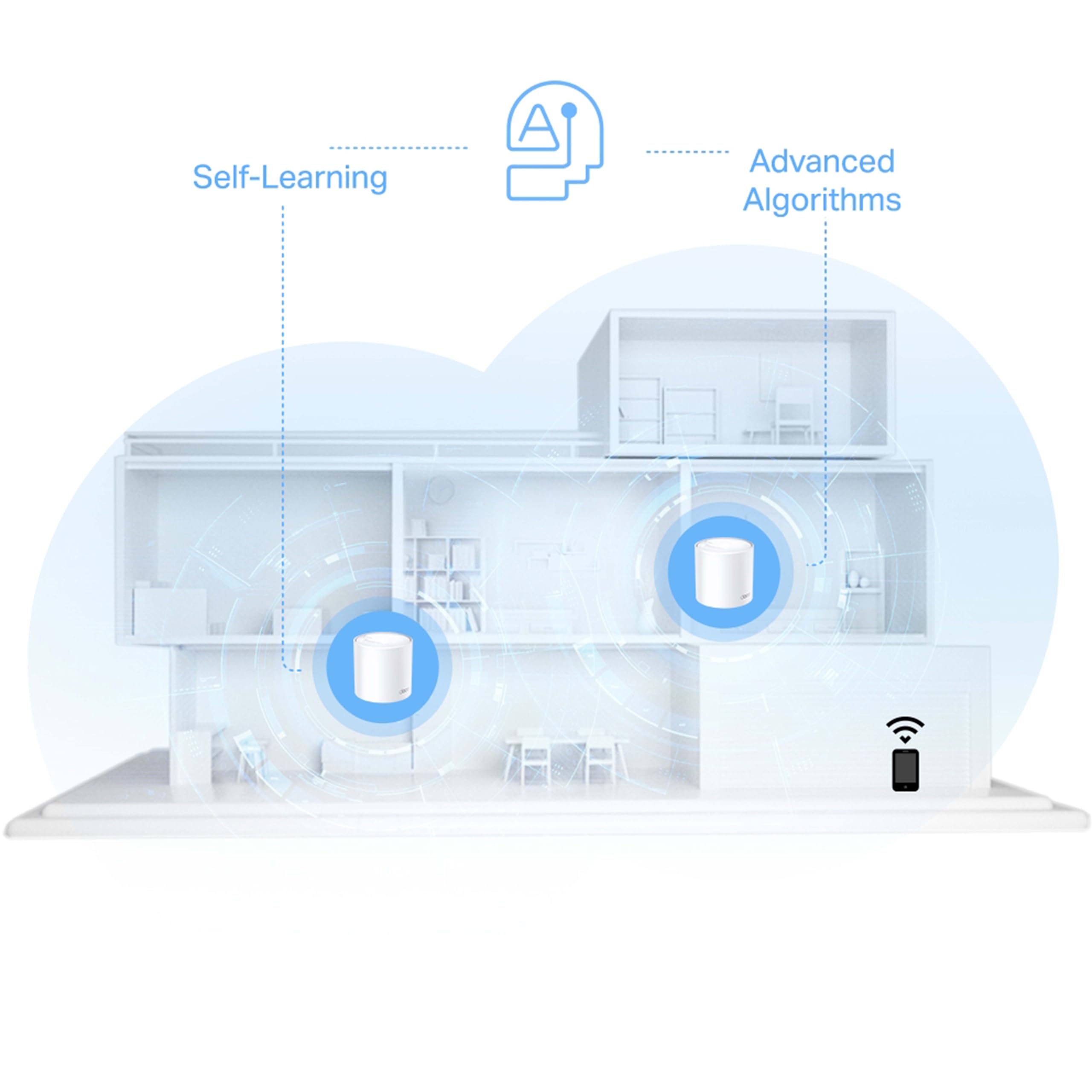 TP-LINK AX1500 Whole Home Mesh Wi-Fi 6 System