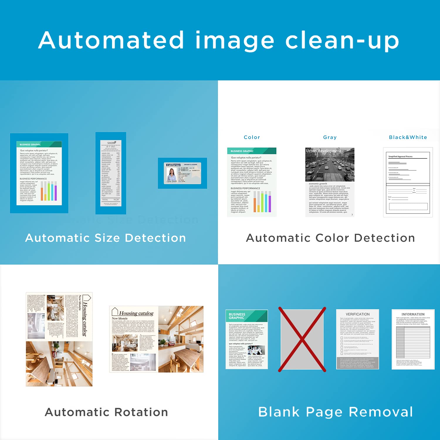 RICOH ScanSnap iX1300 A4 Duplex USB3.2 LED Desktop Scanner 30ppm/60ipm with ADF.