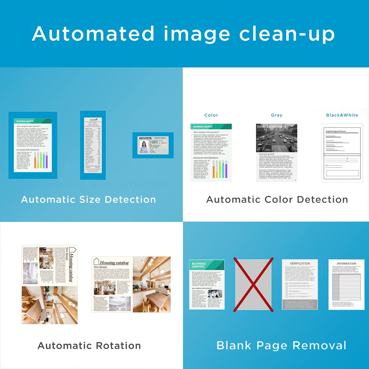 RICOH ScanSnap iX1300 A4 Duplex USB3.2 LED Desktop Scanner 30ppm/60ipm with ADF.