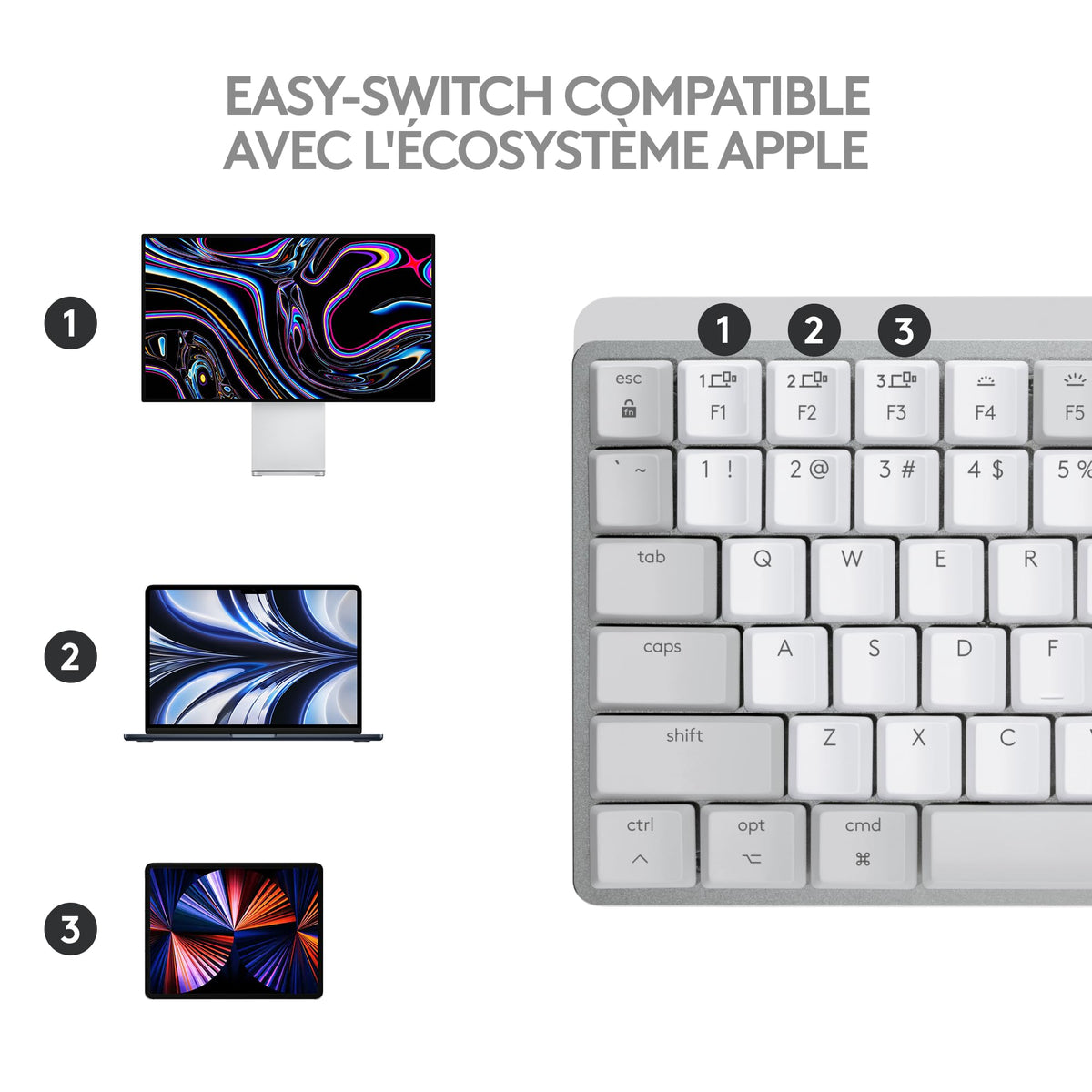 LOGITECH MX Mechanical Mini for Mac Minimalist Wireless Illuminated Keyboard - PALE GREY - (FRA) - EMEA