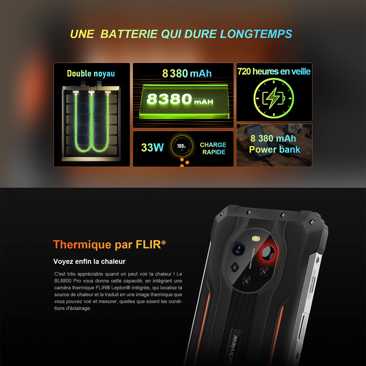 Blackview BL8800 Pro 5G (FLIR - Ecran de 6.58'' - 128 Go, 8 Go RAM) Noir