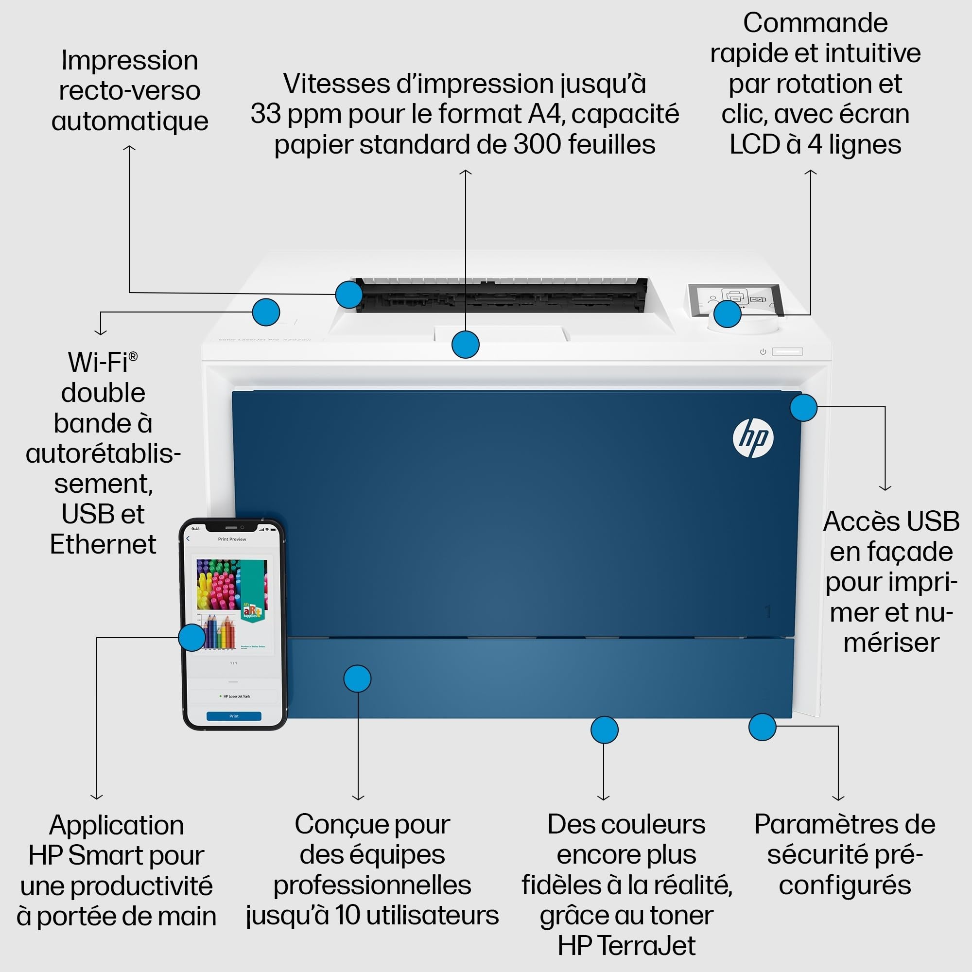 HP Color LaserJet Pro 4202dw Printer colour Duplex laser A4 600x600dpi 35ppm mono 33ppm colour 300sheets LAN USB Wi-Fi Bluetooth LE
