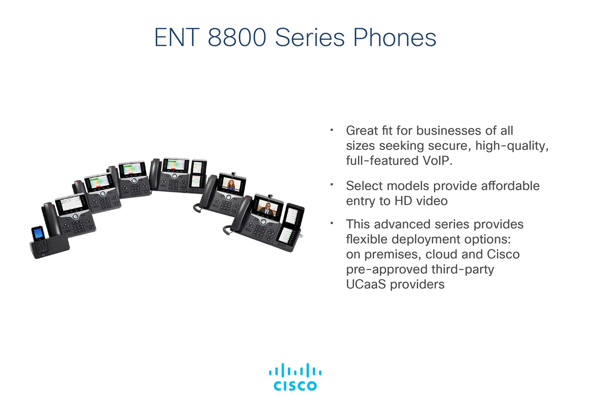 CISCO IP Phone 8861