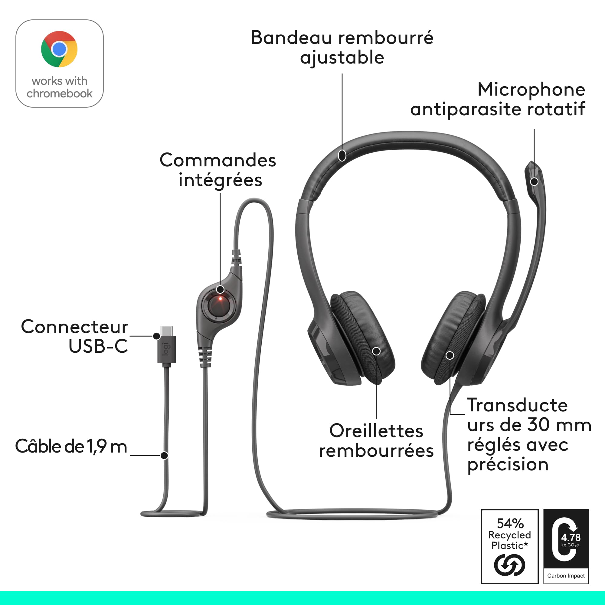 LOGITECH H390 USB-C Computer Headset Midnight Black