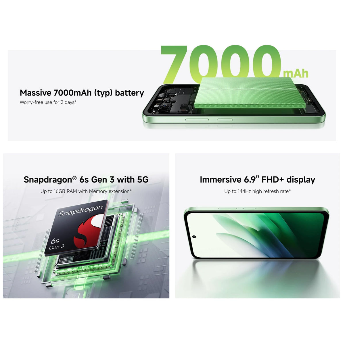 Xiaomi Redmi 15 5G (6.9''- NFC - 256 Go, 8 Go RAM) Gris