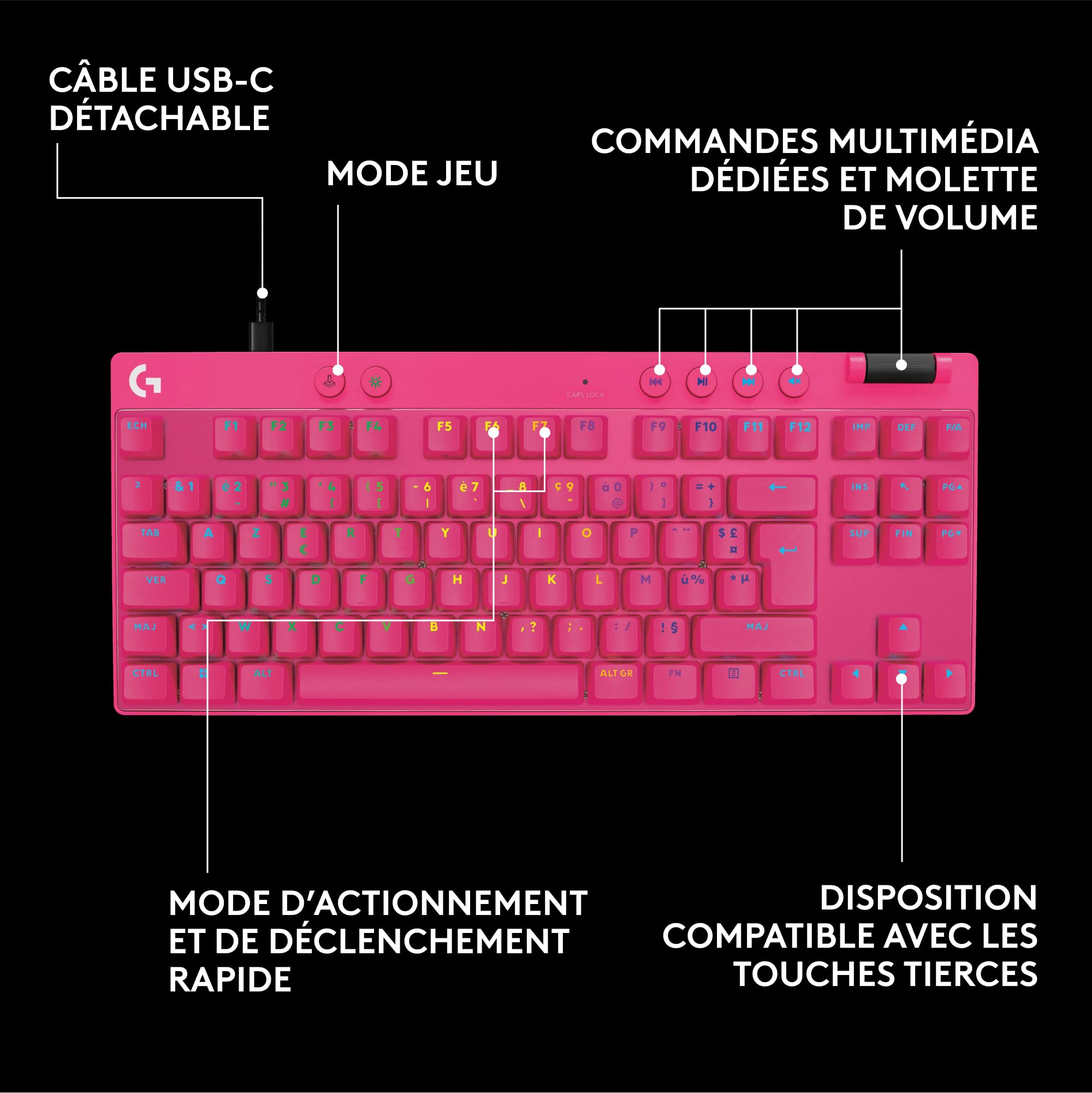 LOGITECH PRO X TKL RAPID Keyboard - Magenta (FR)