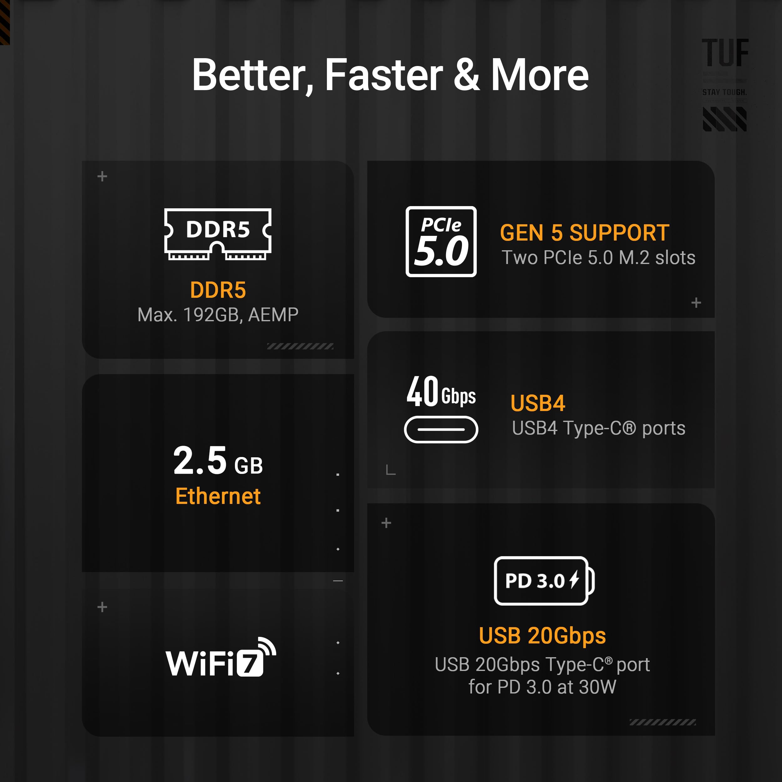 TUF GAMING X870-PLUS WIFI