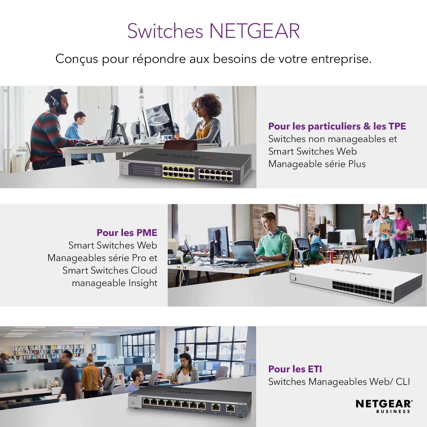 NETGEAR 24PT GIGE UNMNGED SWTCH W/ POE++