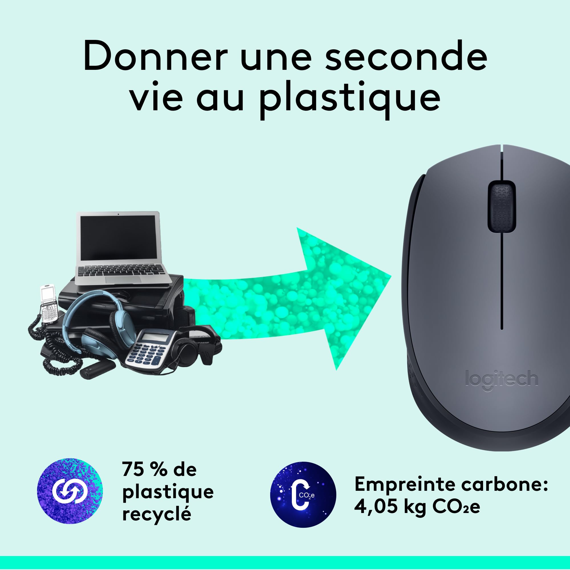 LOGITECH M170 Mouse wireless 2.4 GHz USB wireless receiver