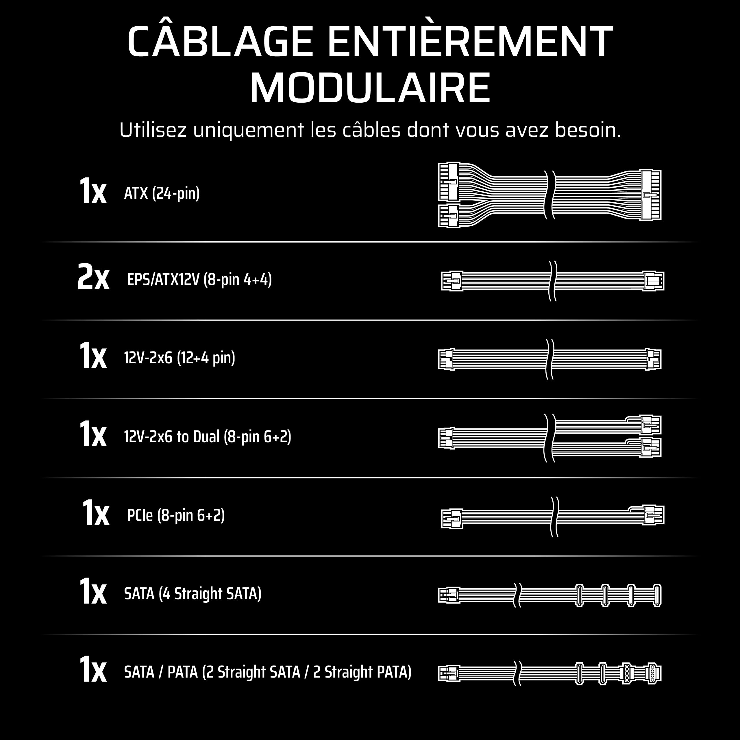 Alimentation Corsair RMe Series RM850e 850 W 24 broches ATX ATX Noir