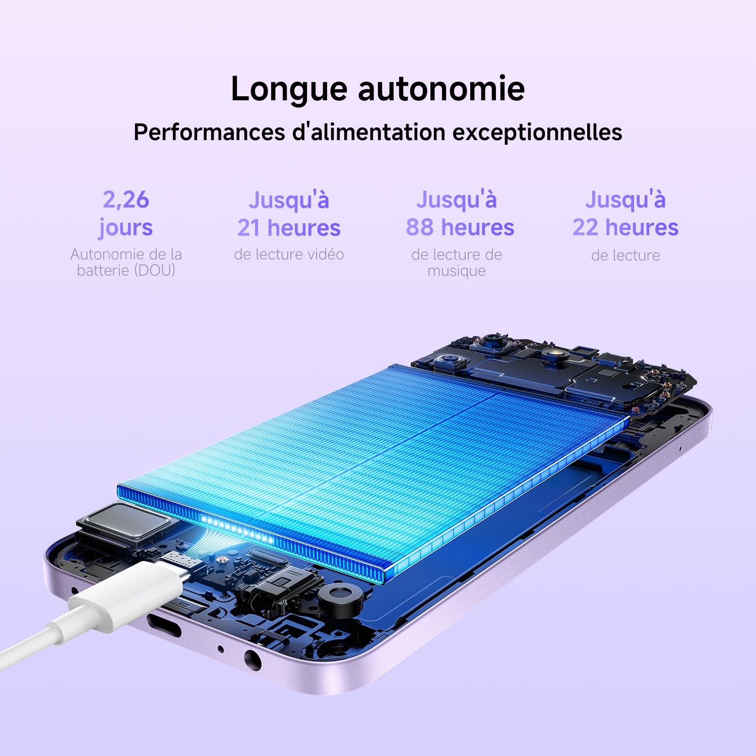 Xiaomi Redmi 15C 5G (6.9'' - 128 Go, 4 Go RAM) Noir