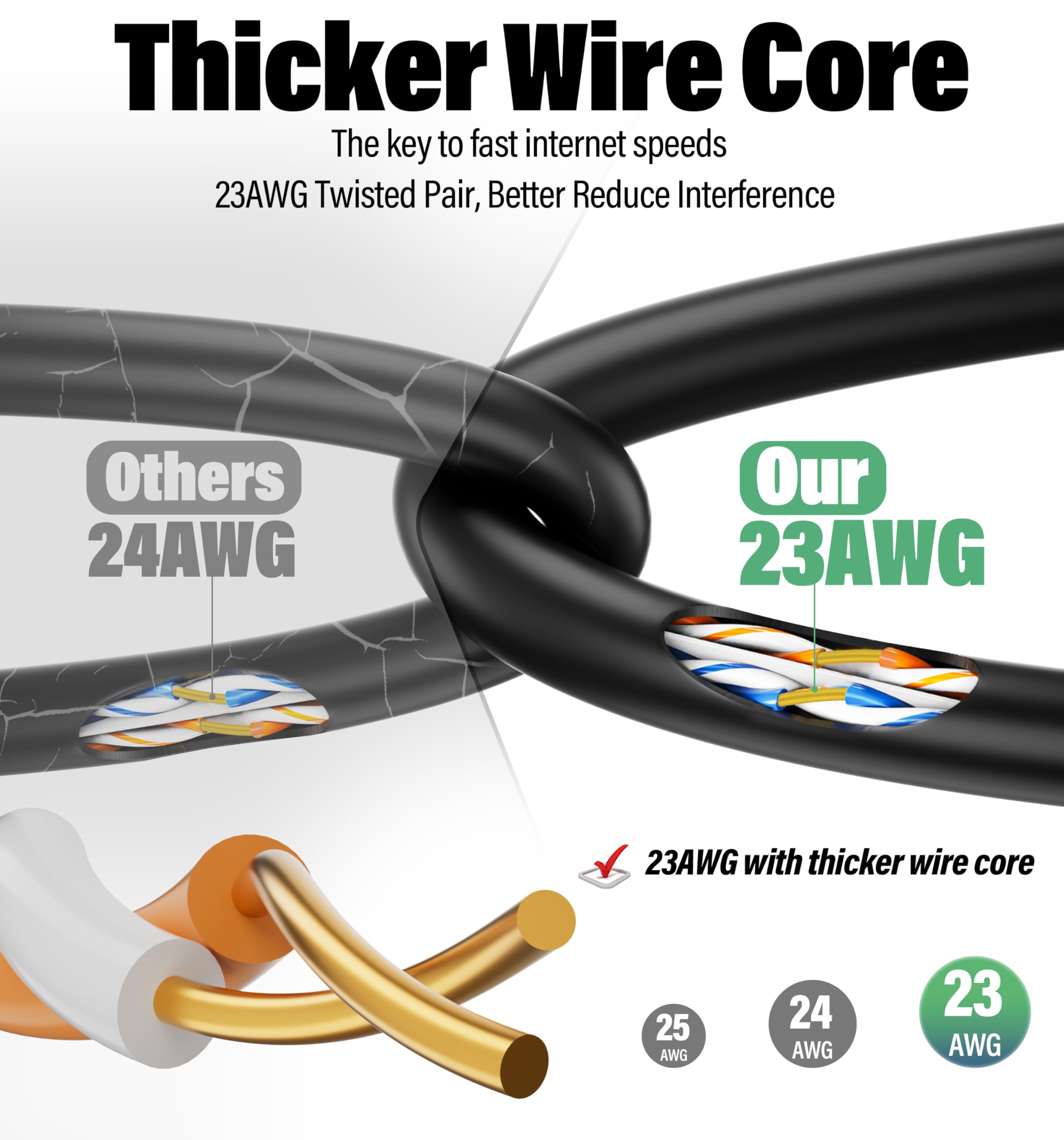 U-Cable-Patch-5M-RJ45-BK