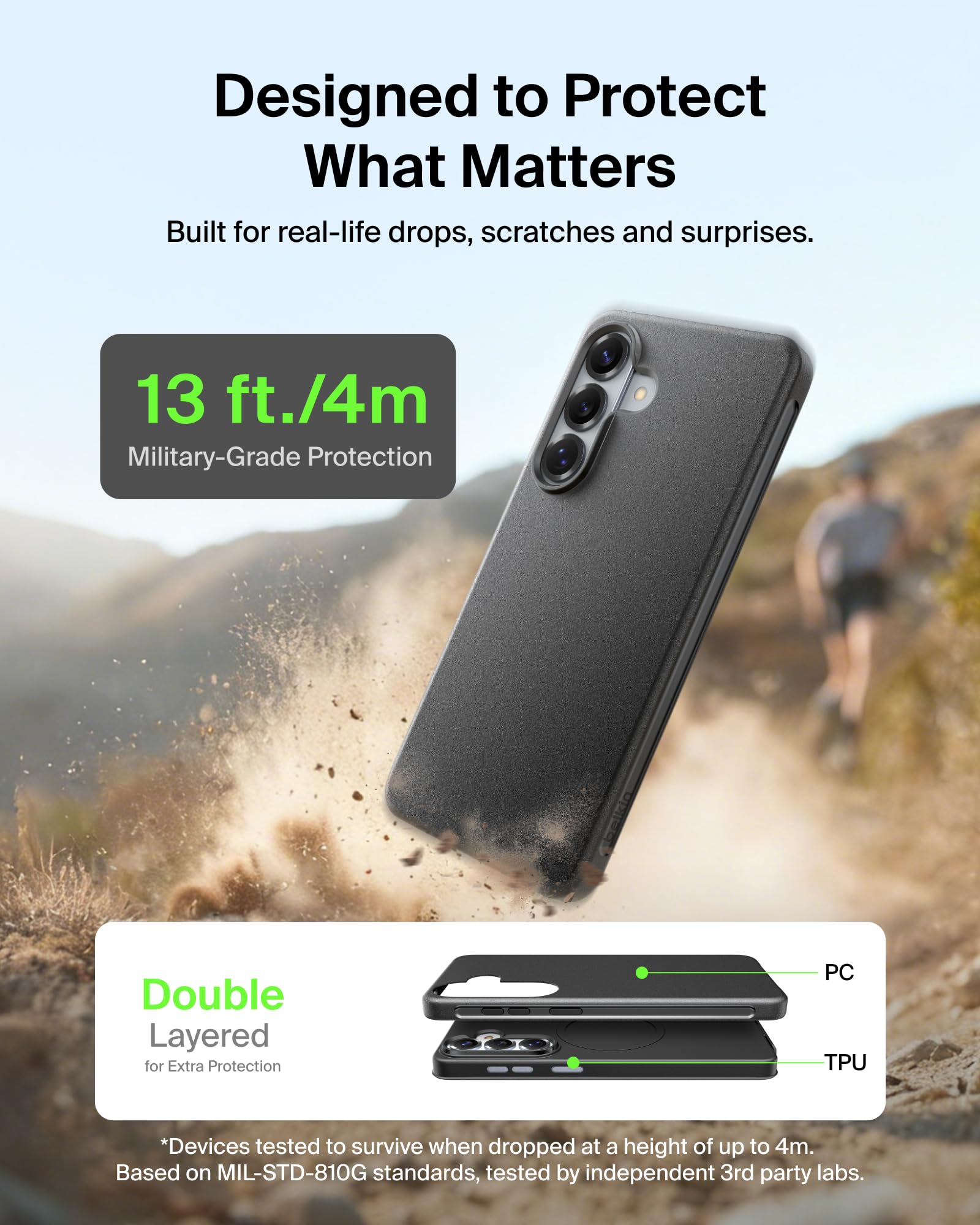 COVER/GRIP TPU D2 TINT BLACK