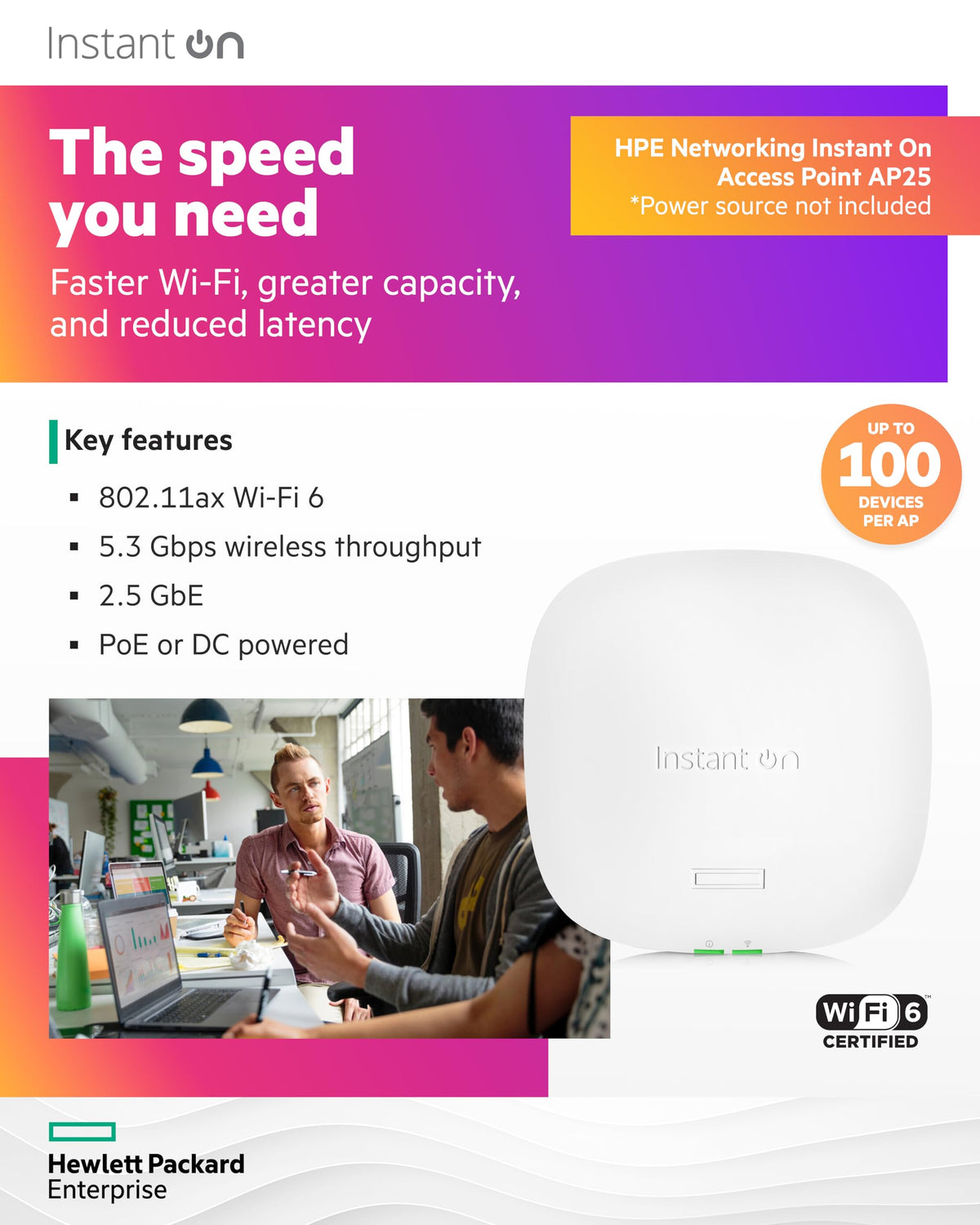 HPE Networking Instant On AP25 (RW) Borne daccès sans fil Wi Fi 6 Bluetooth 2.4 GHz 5 GHz géré par le Cloud BTO plafond/mur