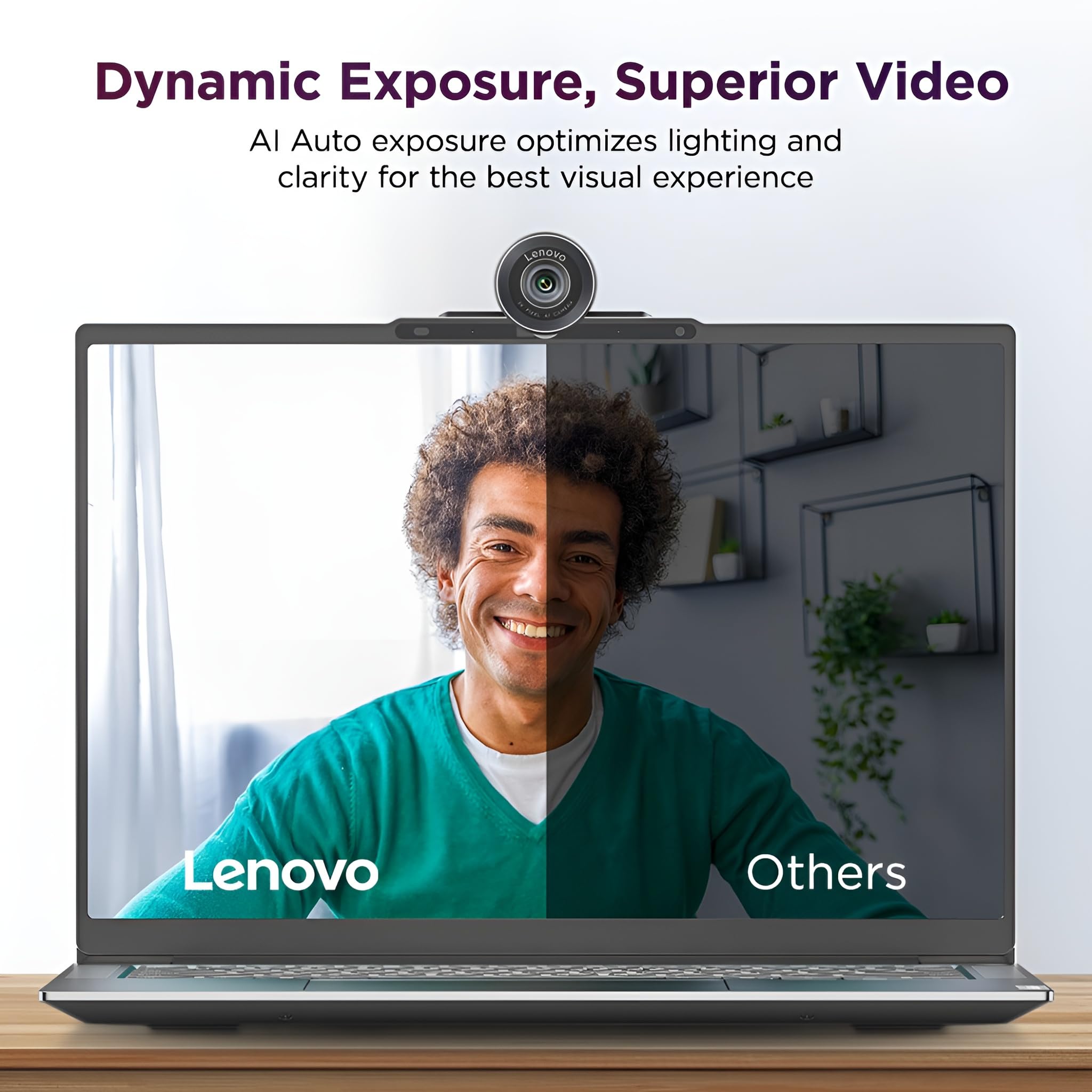 LENOVO 4K Pro Webcam