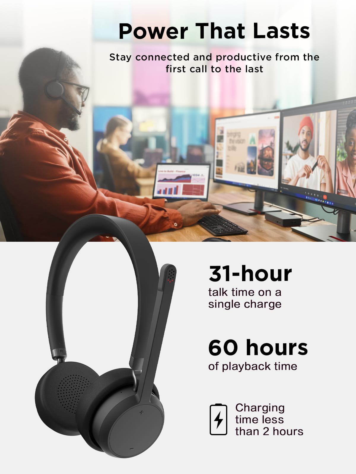 LENOVO Wireless Stereo Headset