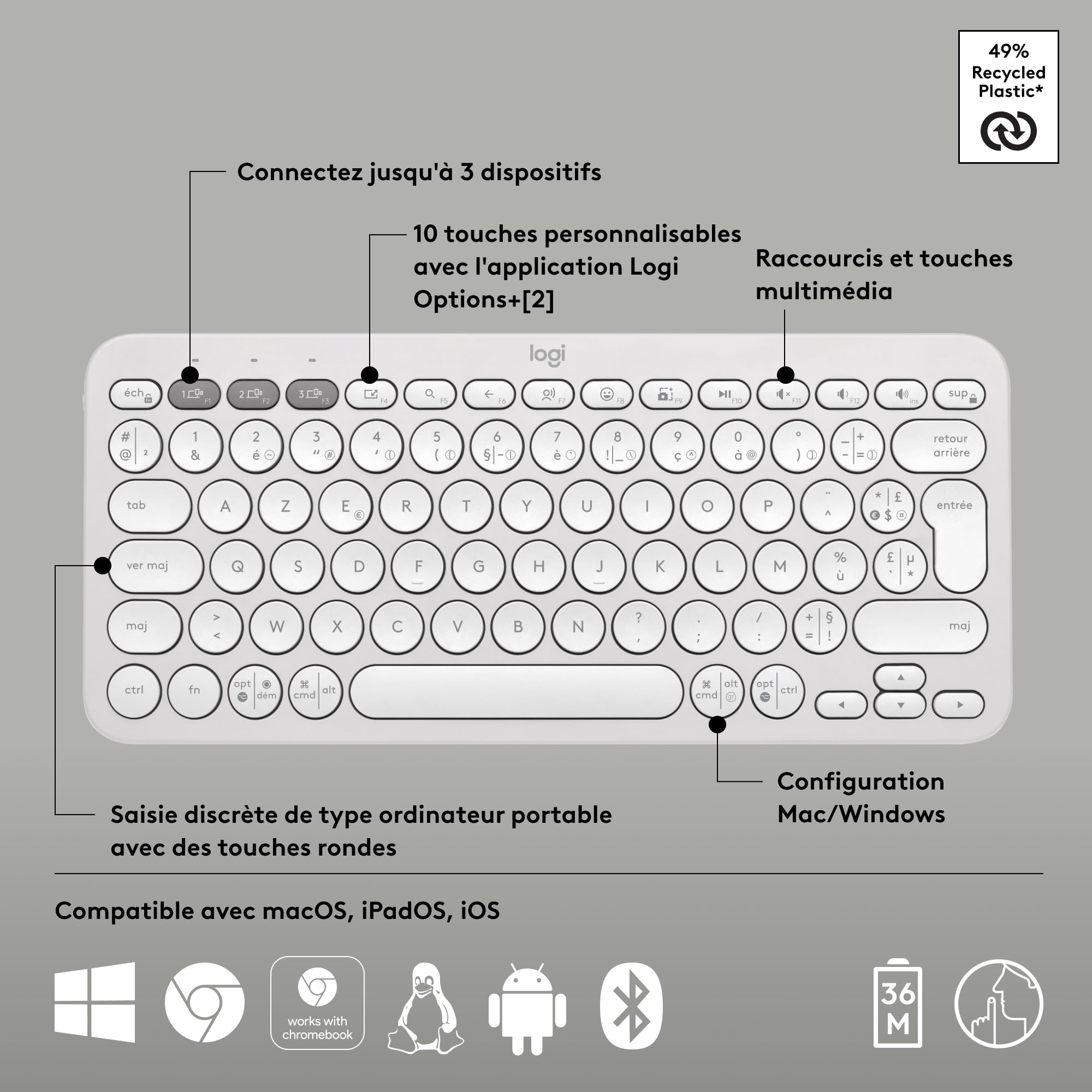 LOGITECH Pebble Keys 2 K380s - TONAL WHITE - (FRA) - BT - N/A - CENTRAL-419 - UNIVERSAL