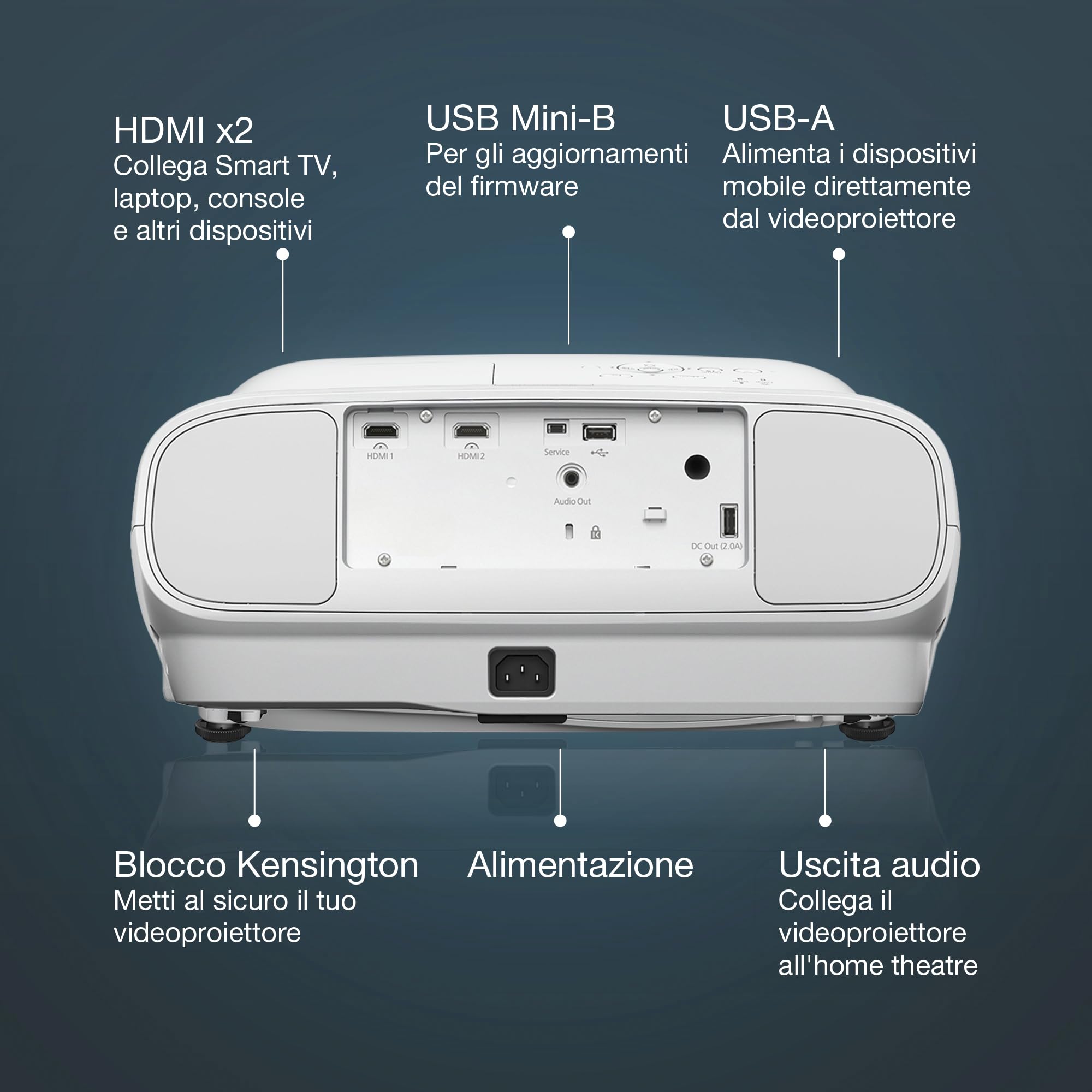 EPSON EH-TW7000 Projecteur 4K PRO-UHD Home Cinema - 16 :9-  3000 lumens - 40 000 :1- 2x HDMI- Bluetooth - Garantie 2 ans