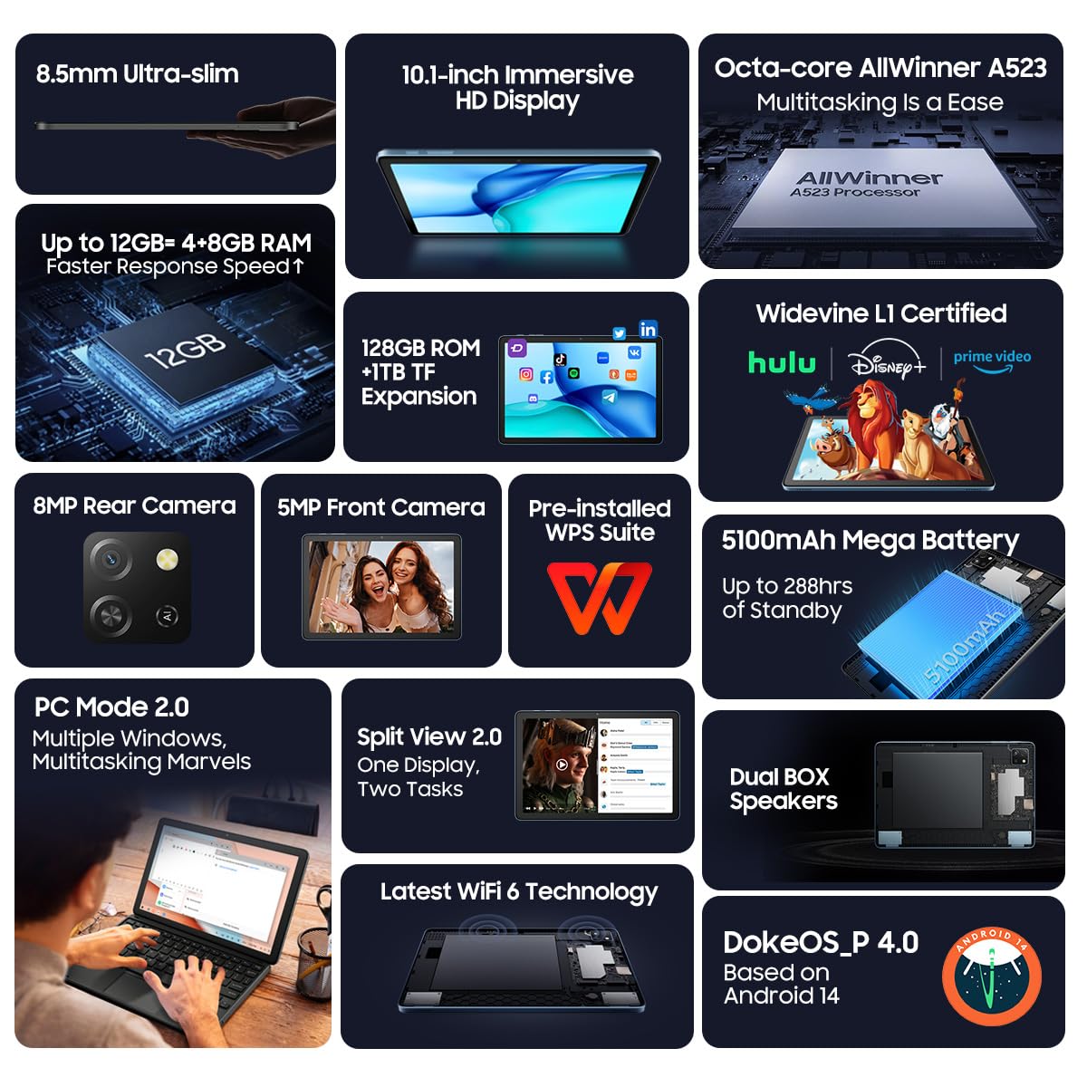 Blackview TAB 60 (Wifi - 10.1'' - 128 Go, 4 Go RAM) Bleu