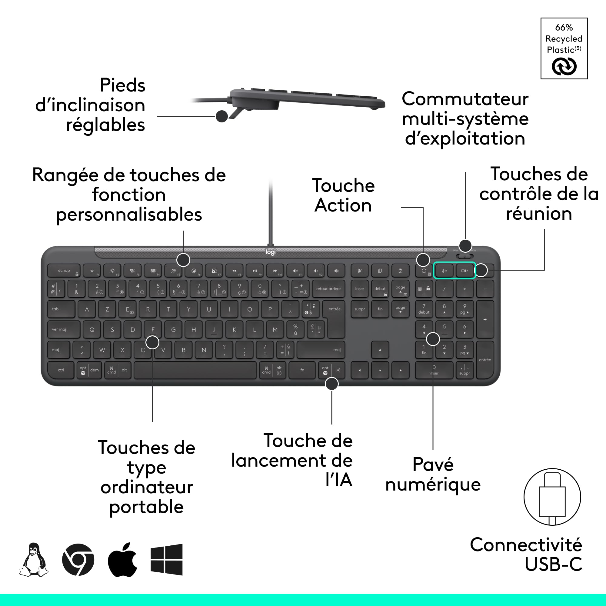 LOGITECH Wired Keyboard K620 for Business Graphite (FR)