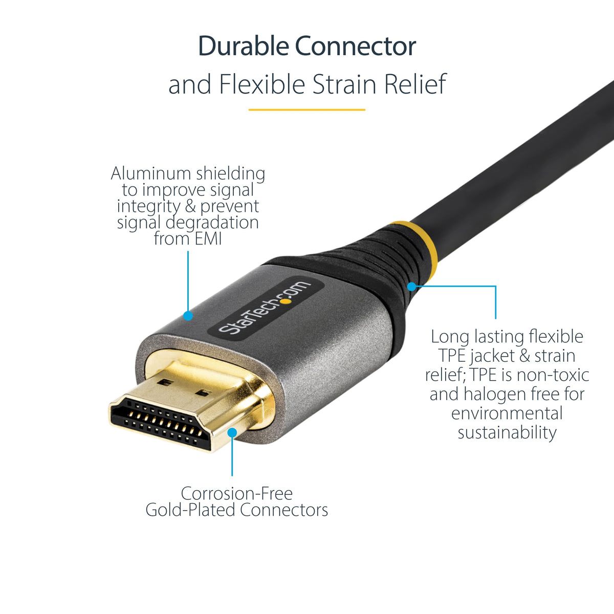 16ft/5m Certified HDMI 2.0 Cable 4K 60Hz