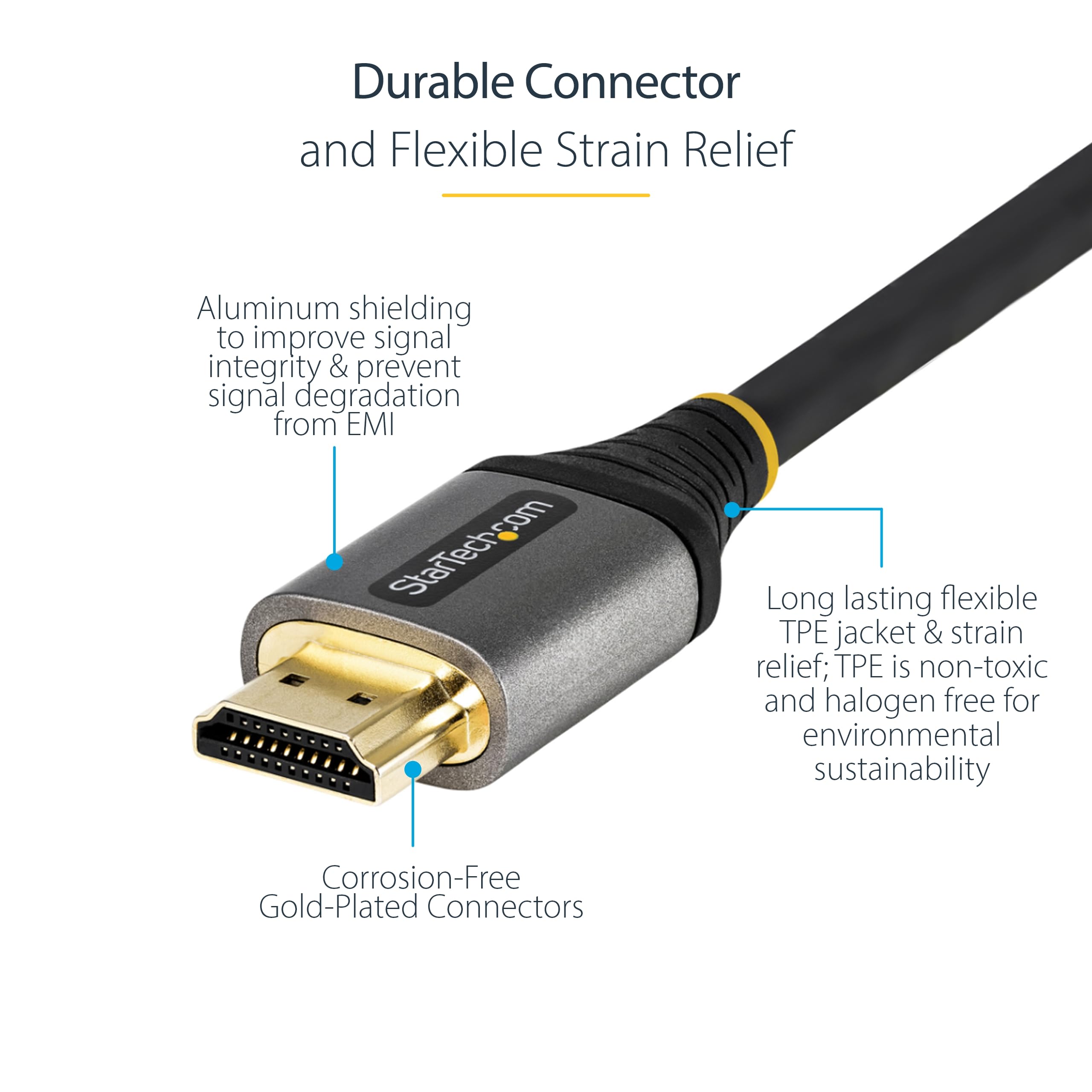 20in 0.5m Certified HDMI 2.0 Cable 4K