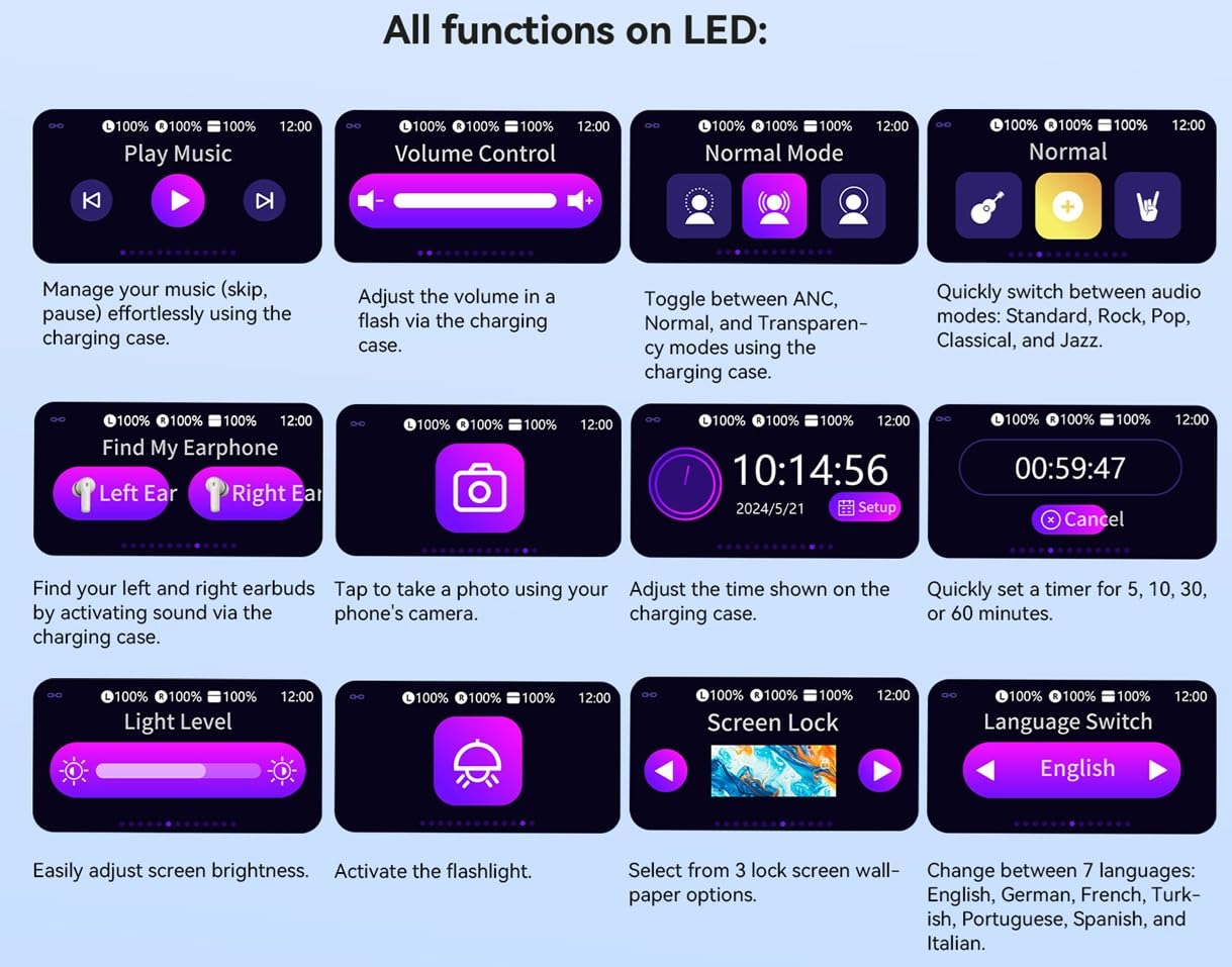 Blackview Airbuds 12 (Ã‰cran d'Affichage Tactile - Bluetooth 5.4) Blanc
