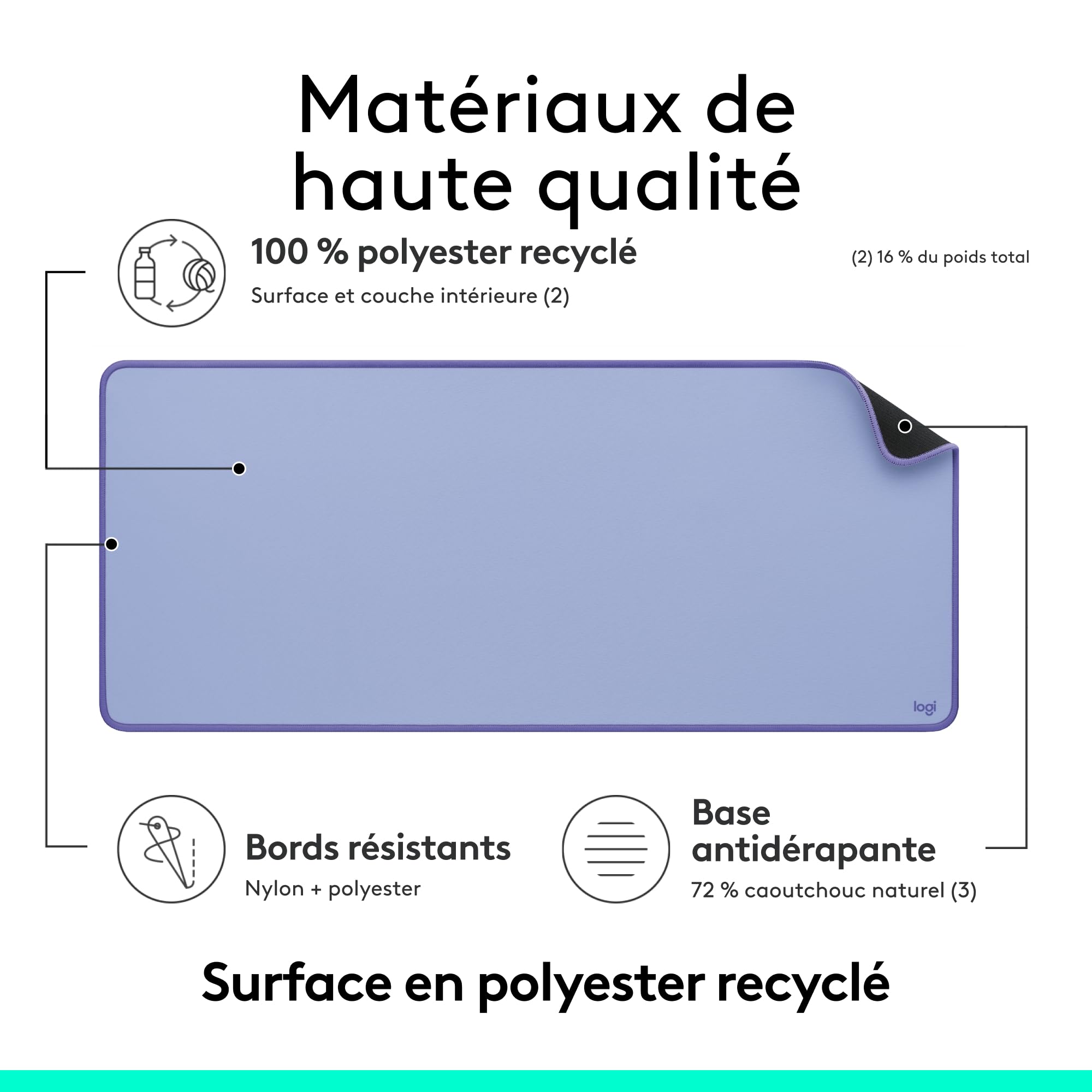LOGITECH Desk Mat Studio Series Lilac