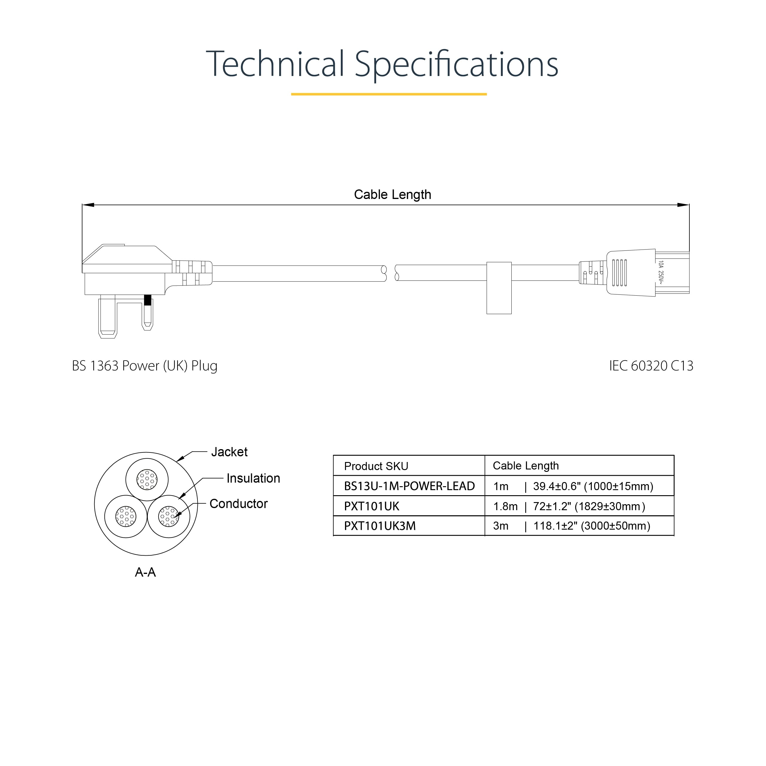 3ft 1m Power Cable