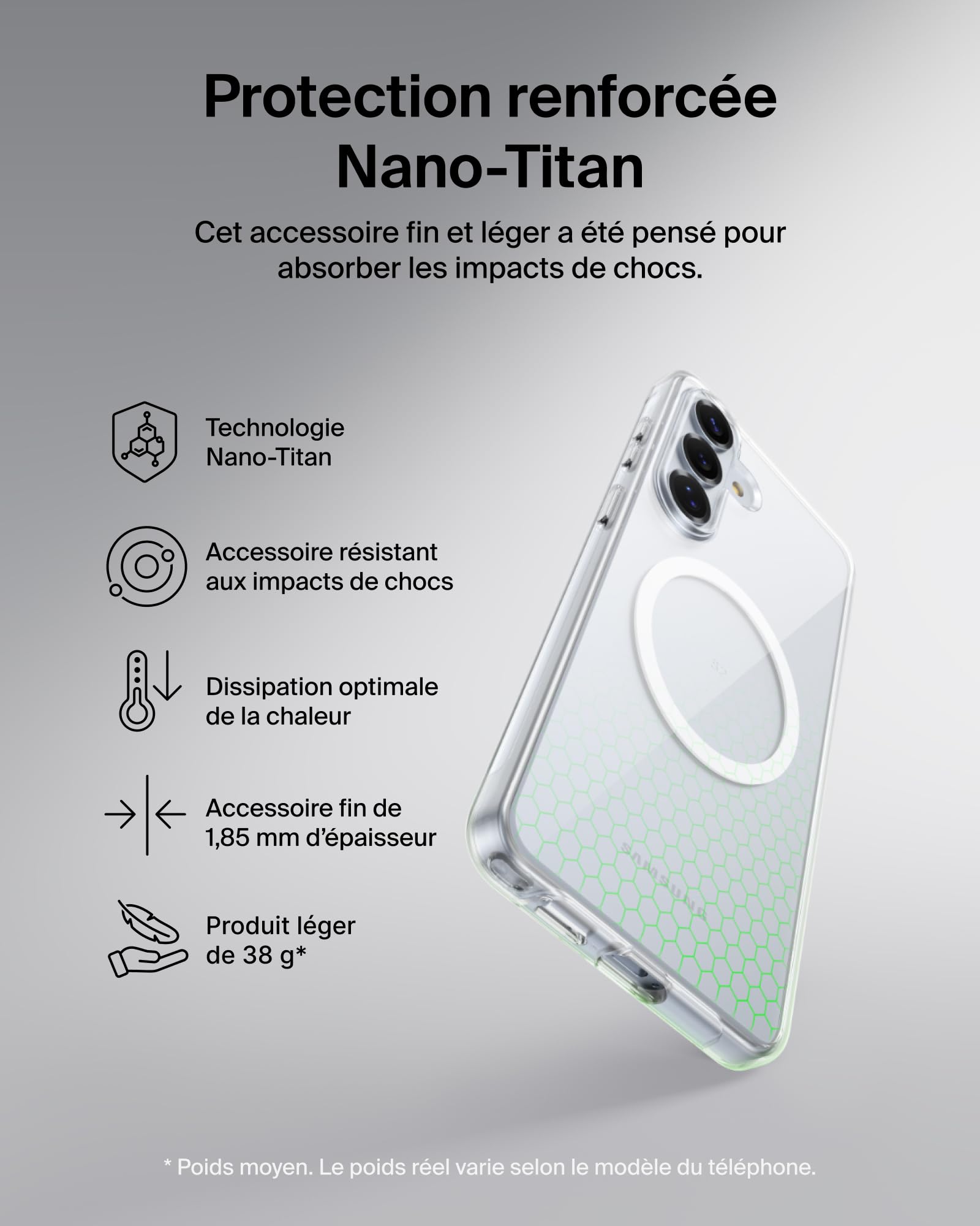 COVER/GRIP TPU/PC D2 SF CLEAR