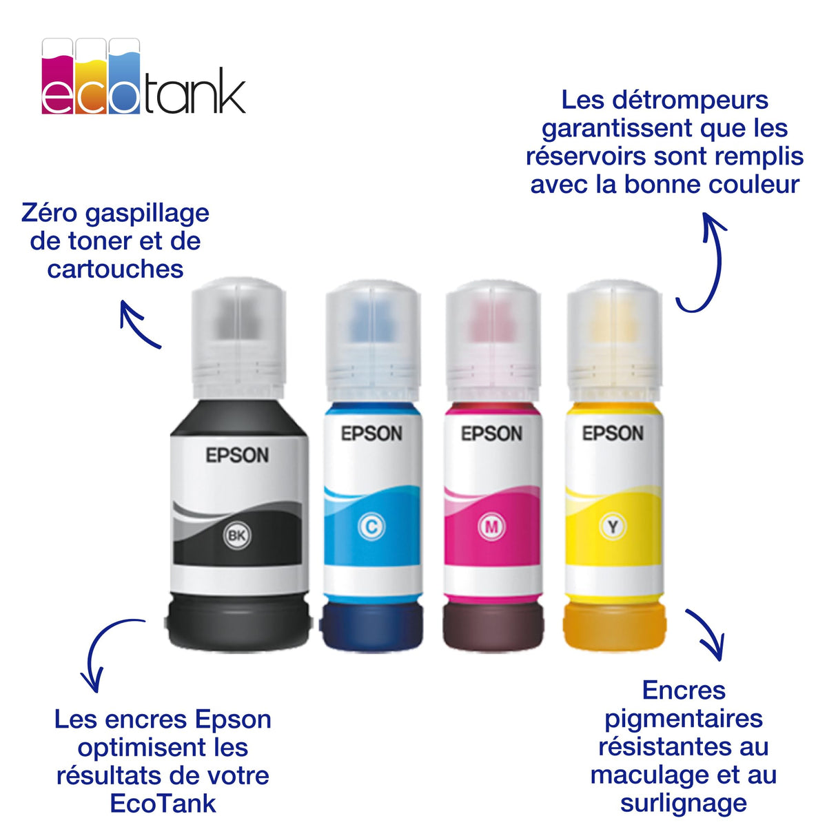 EPSON 113 EcoTank 4-colour Multipack
