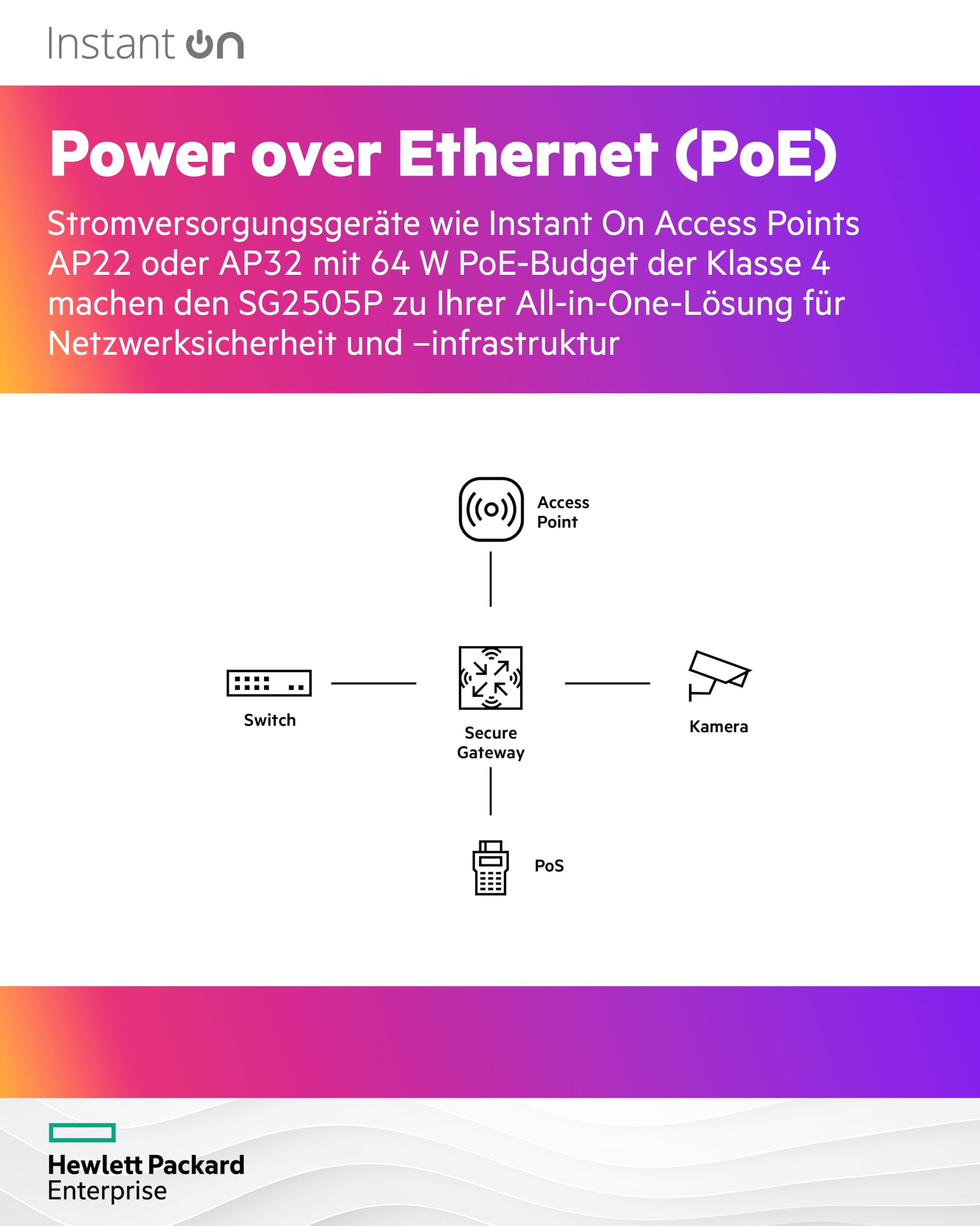 HPE Networking Instant On Secure Gateway 5-port SmartRate 2.5G PoE+ 64W SG2505P EU en