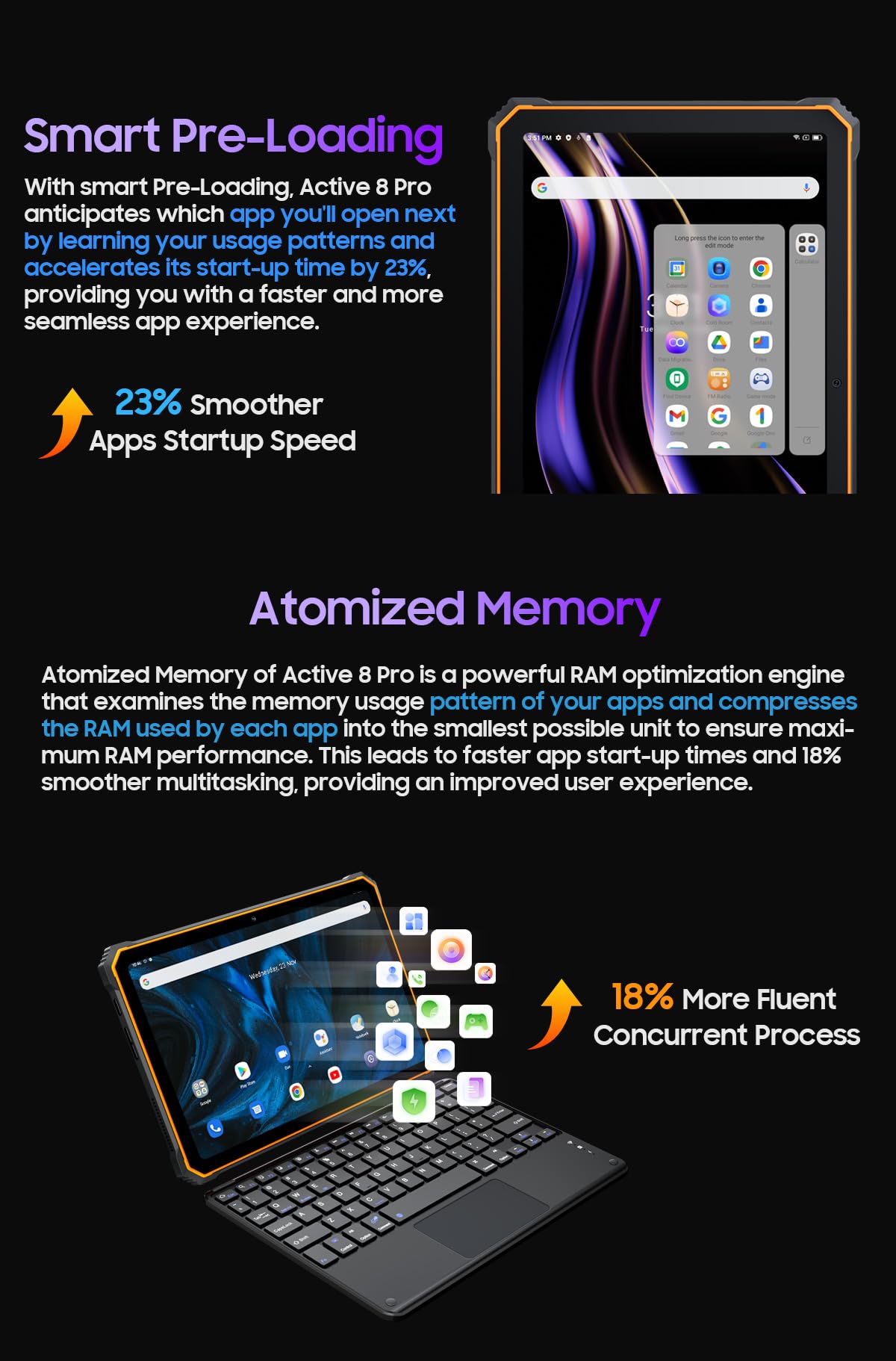 Blackview Active 8 Pro (Double Sim - Ecran 10.36'' - 4G/LTE - 256 Go, 8 Go RAM) Orange
