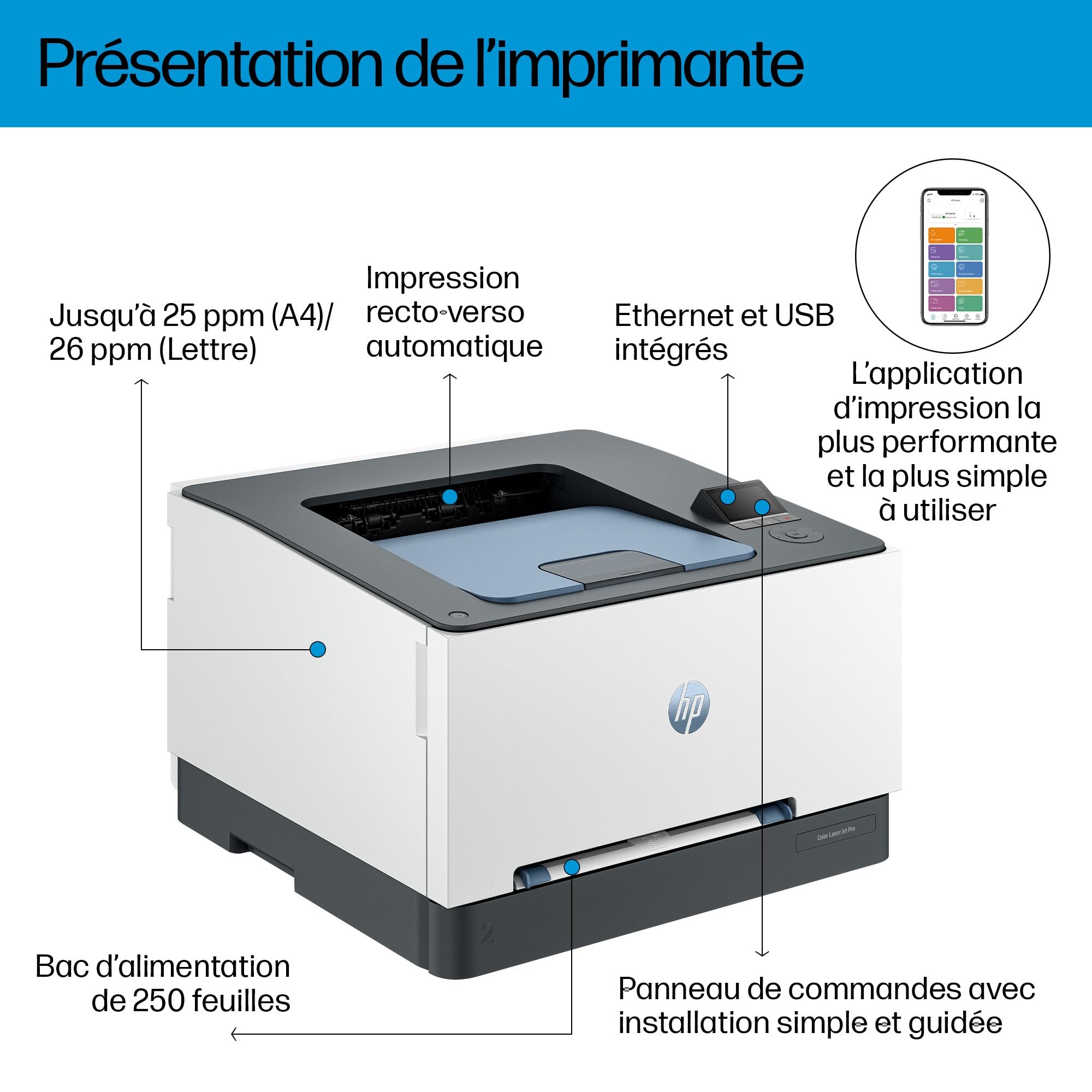 HP Color LaserJet Pro 3202dn Printer colour Duplex laser A4 600x600dpi 25ppm mono 25ppm colour 251sheets LAN USB