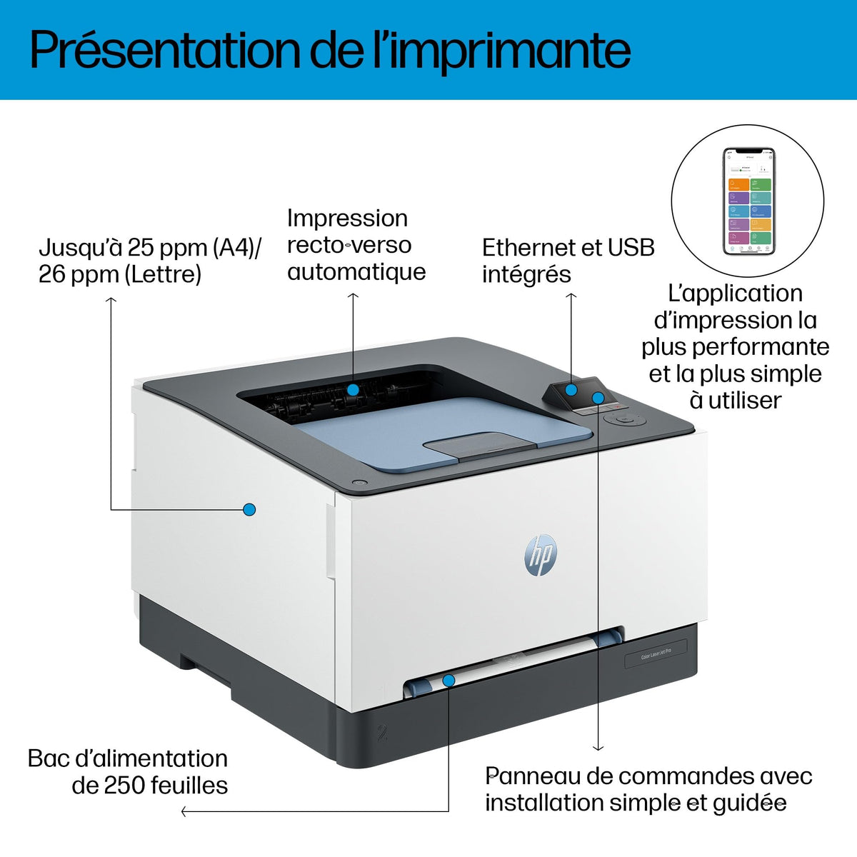 HP Color LaserJet Pro 3202dn Printer colour Duplex laser A4 600x600dpi 25ppm mono 25ppm colour 251sheets LAN USB