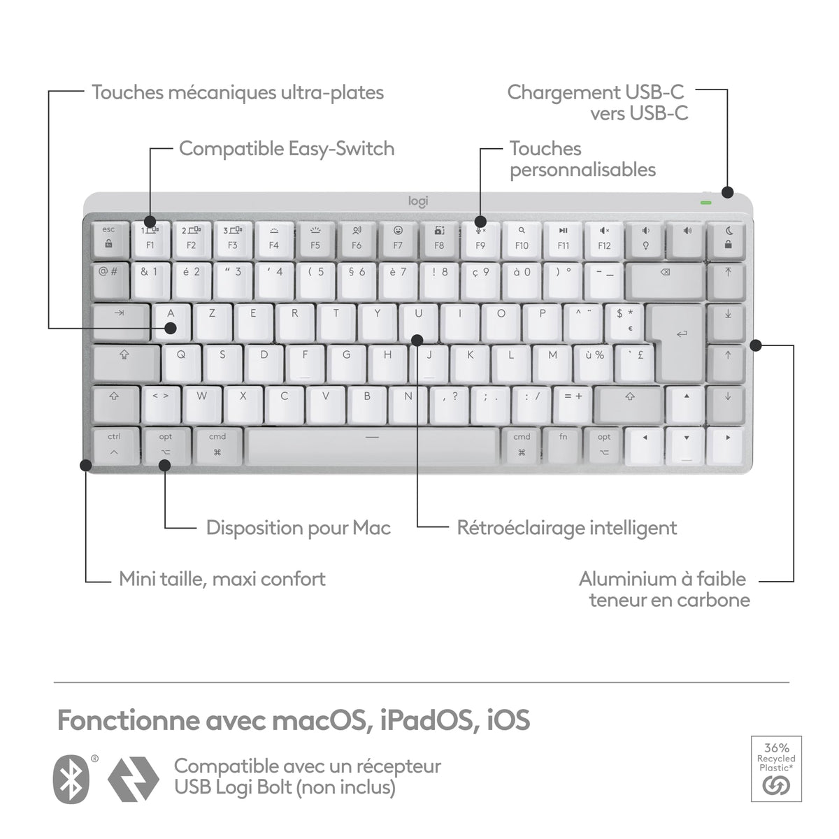 LOGITECH MX Mechanical Mini for Mac Minimalist Wireless Illuminated Keyboard - PALE GREY - (FRA) - EMEA