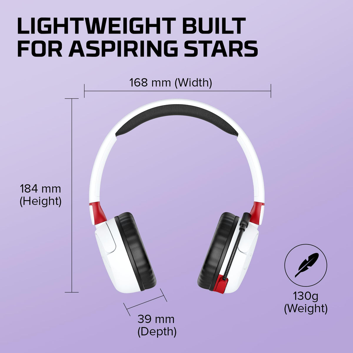 Casque sans fil HyperX Cloud Mini avec microphone, blanc