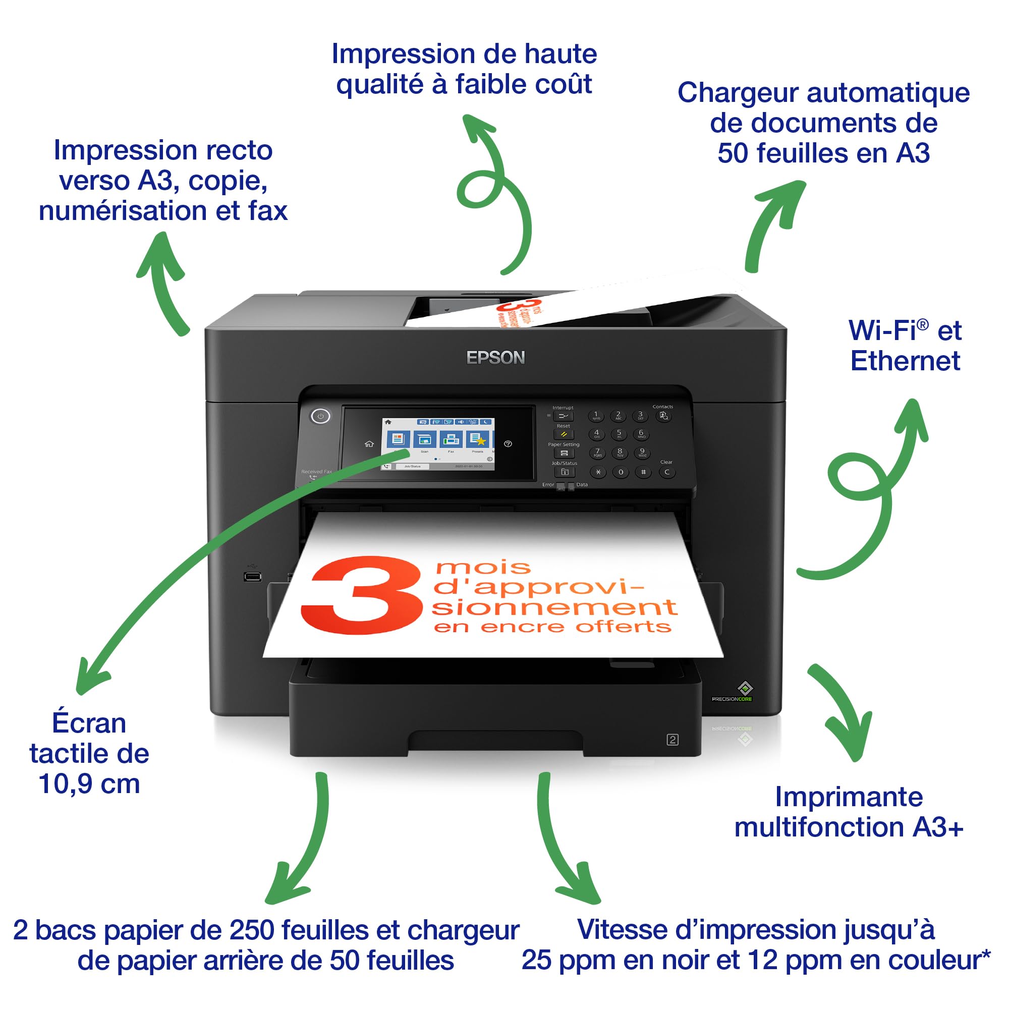EPSON WorkForce WF-7840DTWF MFP colour ink-jet A3 297x420mm A3 25ppm print 550 sheets USB 2.0 LAN Wi-Fi USB host