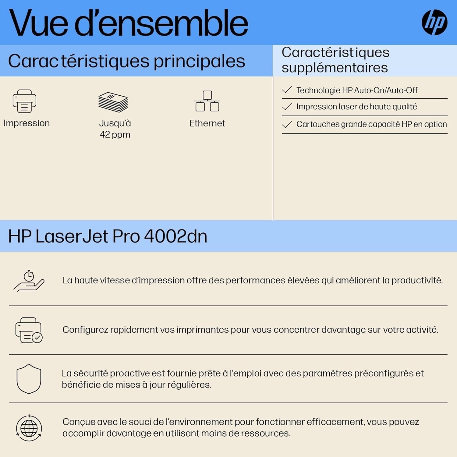 HP LaserJet Pro 4002dn Printer Mono Duplex laser A4 4800x600dpi 40ppm 350sheets USB LAN imprimante multifonction