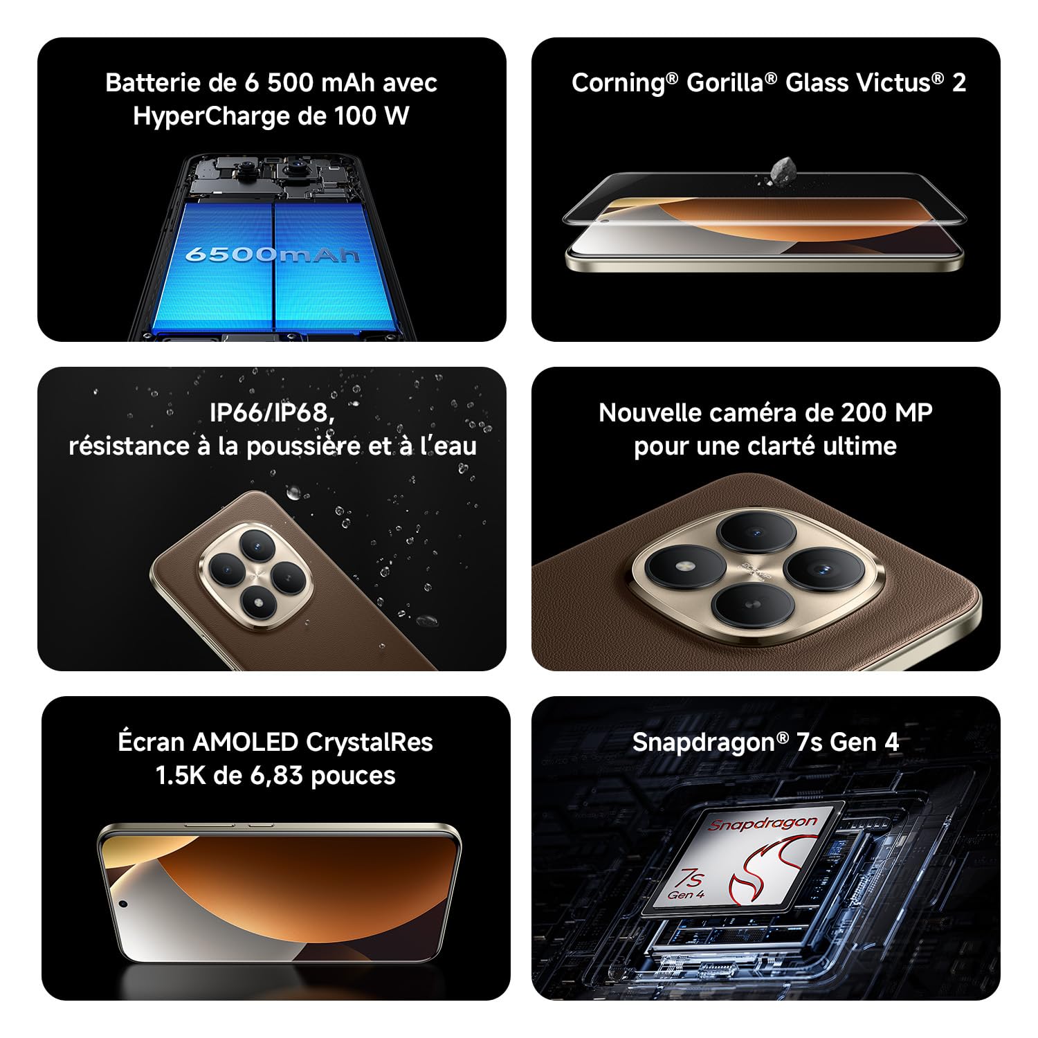 Xiaomi Redmi Note 15 Pro+ 5G (6.83'' - 512 Go, 12 Go RAM) Bleu