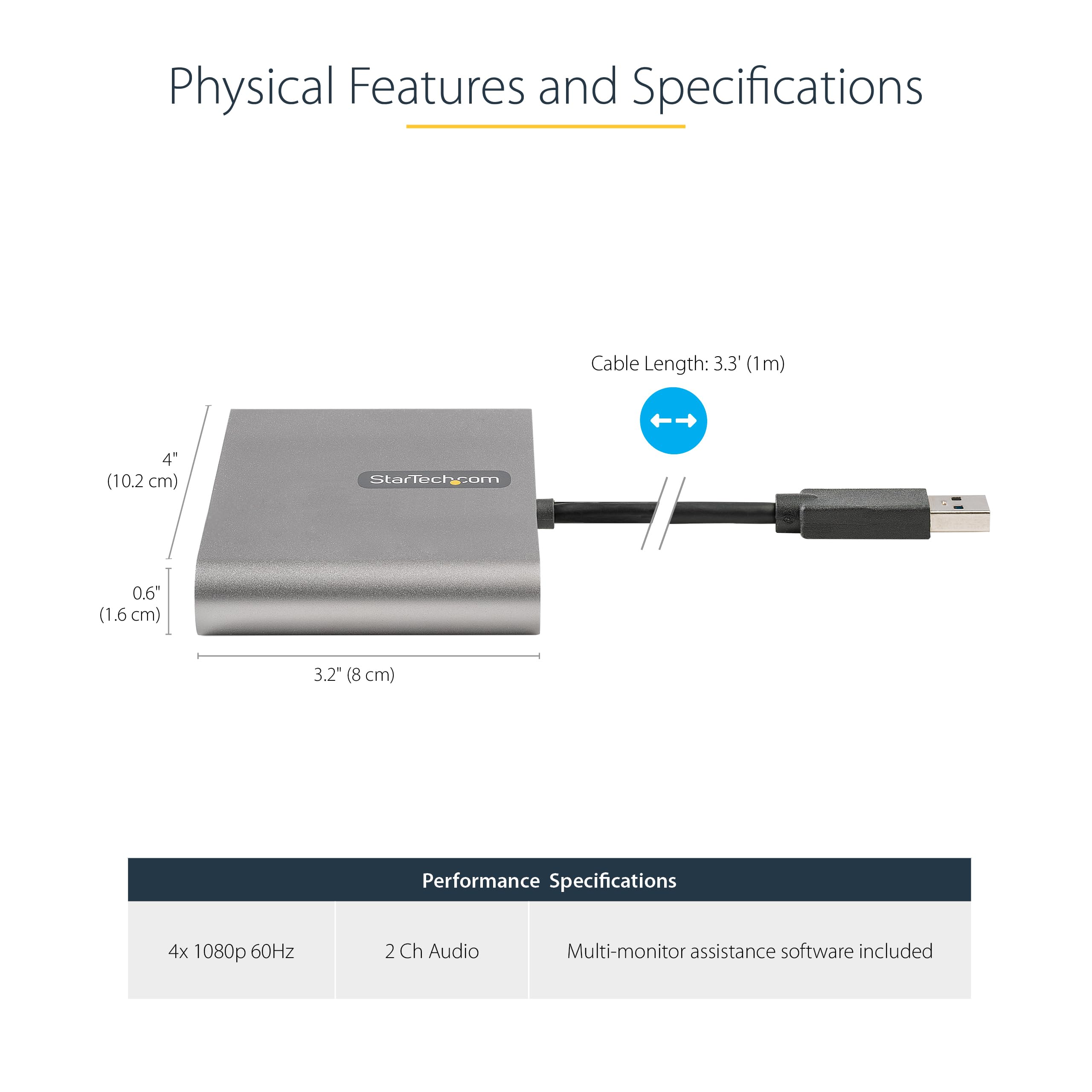 Adattatore USB-A a HDMI x4 1080p 60Hz