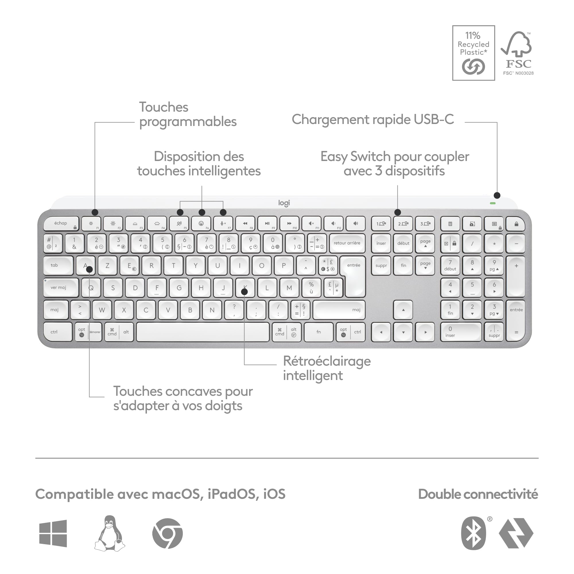 LOGITECH MX Keys S - PALE GREY - (FRA) - BT - N/A - CENTRAL-419
