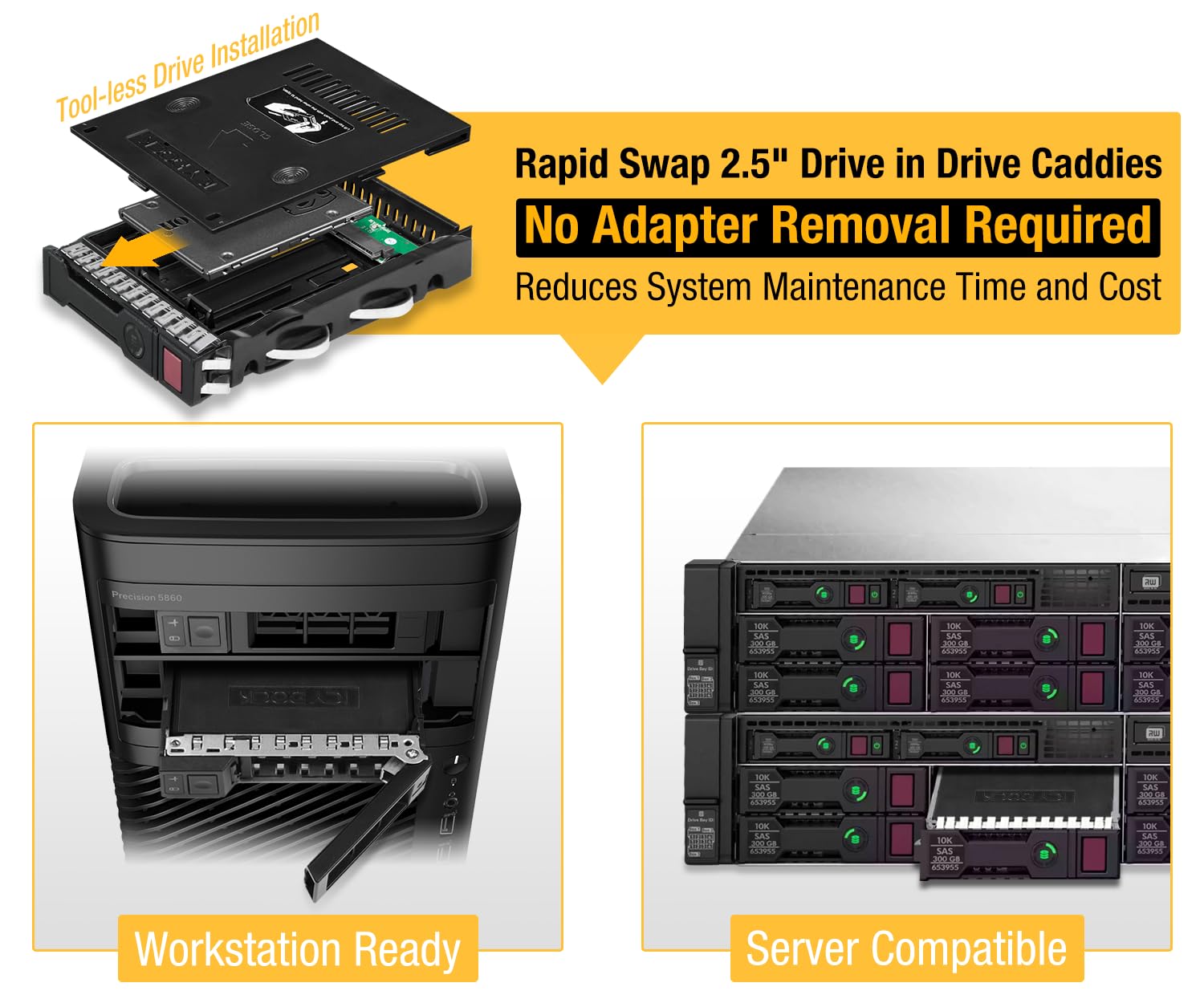 Convertisseur de DD et SSD 2.5" vers 3.5" - Fermeture Manu