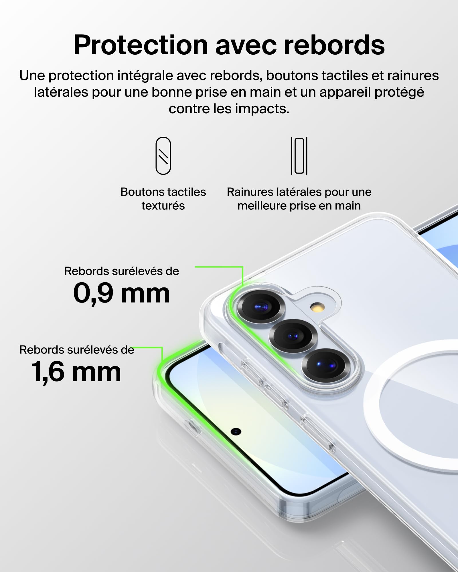 COVER/GRIP TPU/PC D1 SF CLEAR